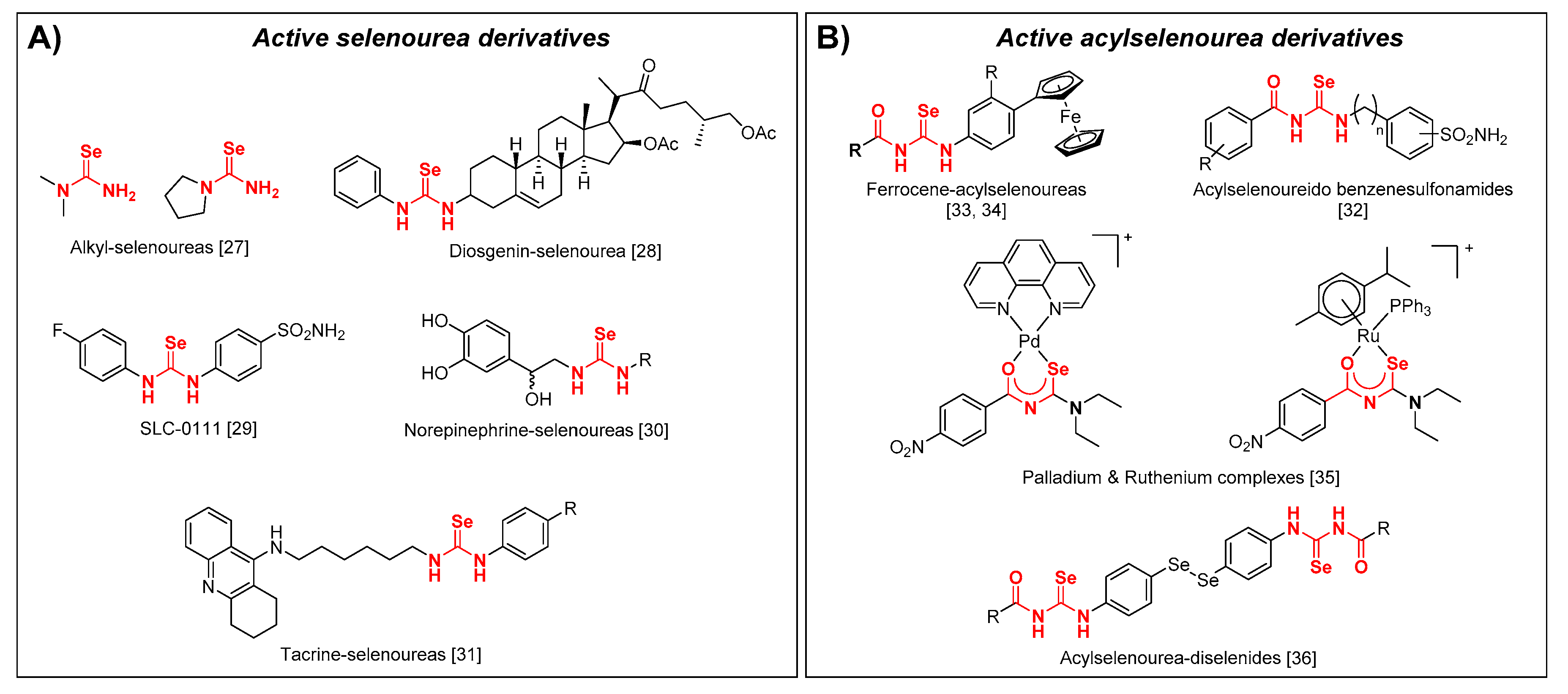 Antioxidants 09 00055 g001