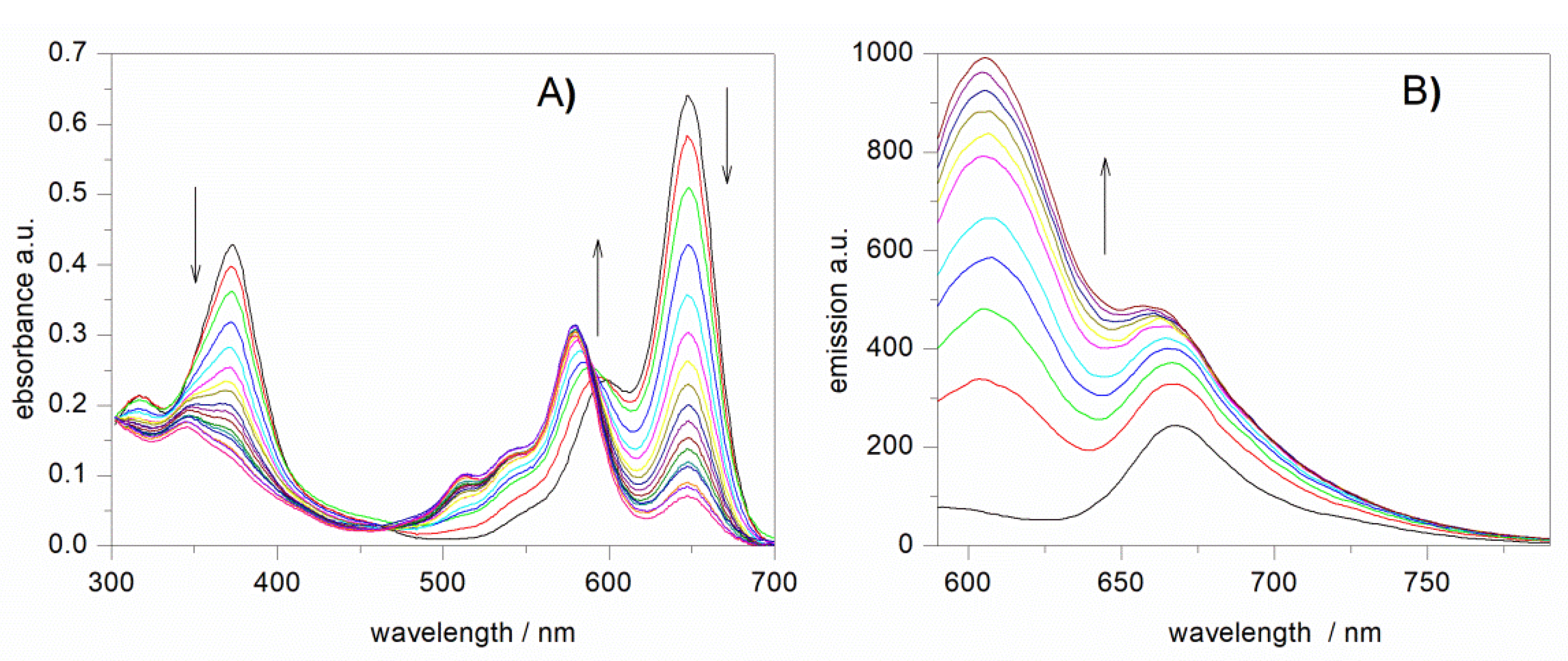 Antioxidants 09 00088 g006 Antioxidants 09 00088 g006
