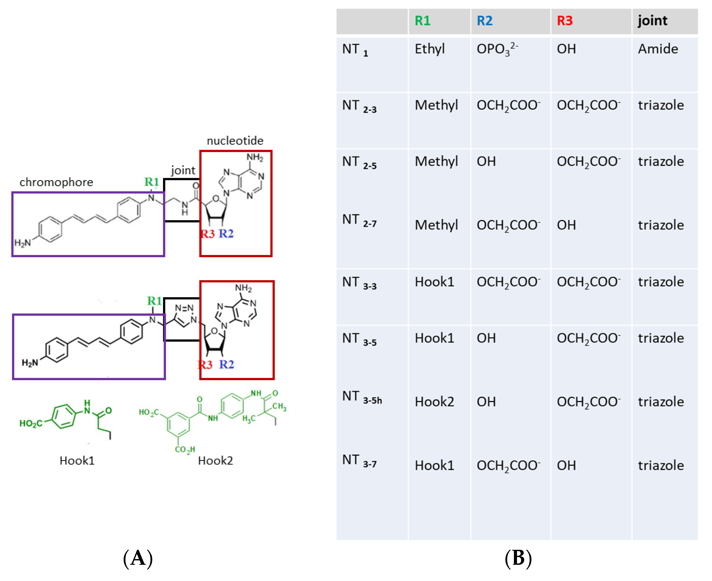 Antioxidants 09 00089 g001