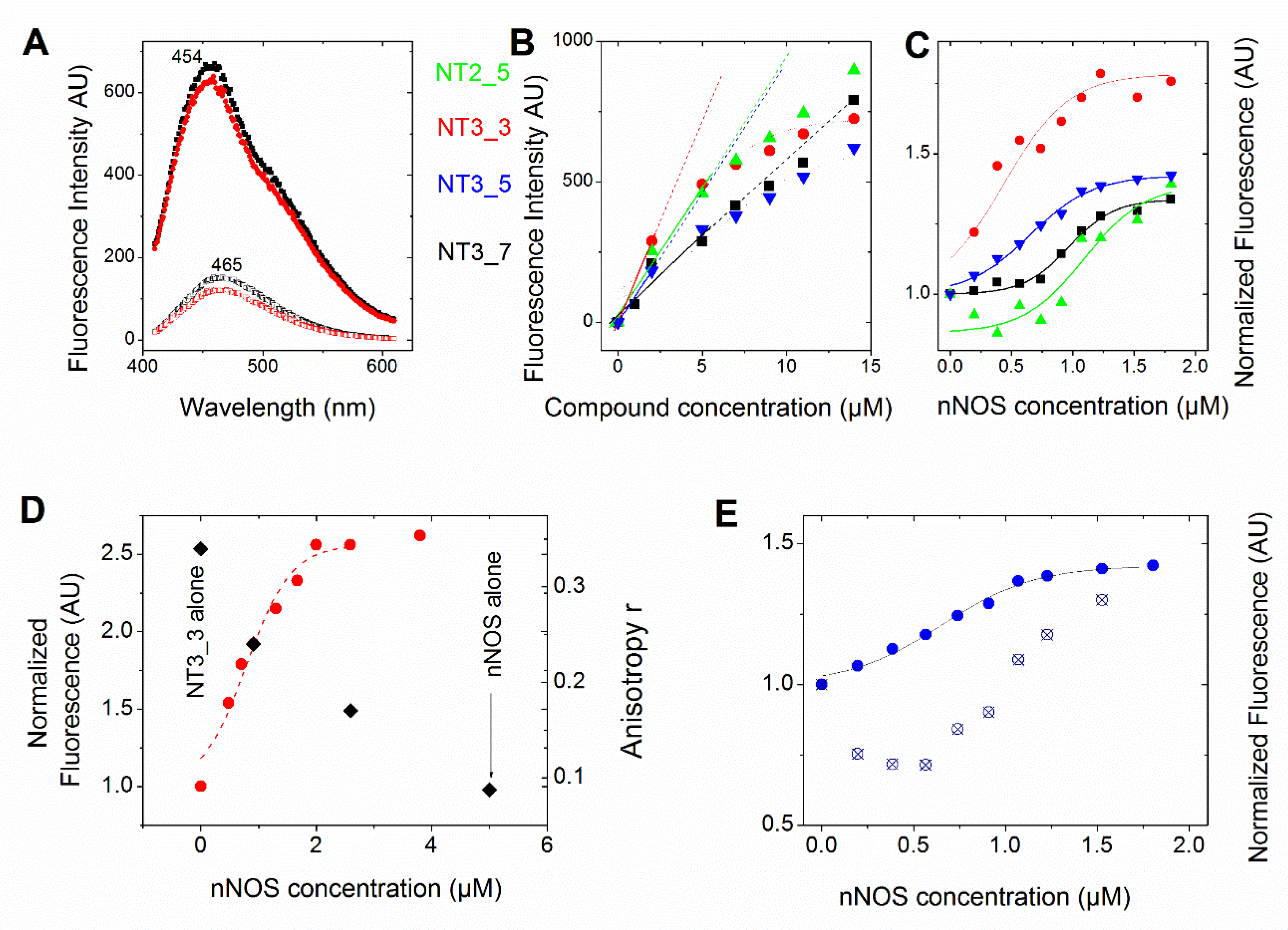 Antioxidants 09 00089 g002