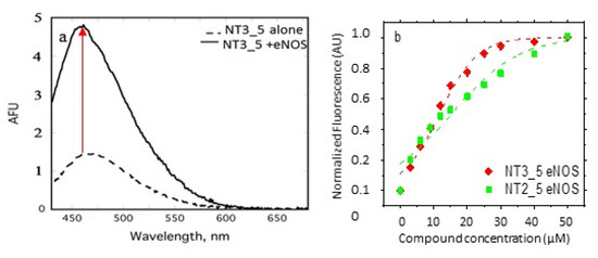 Antioxidants 09 00089 g0a1