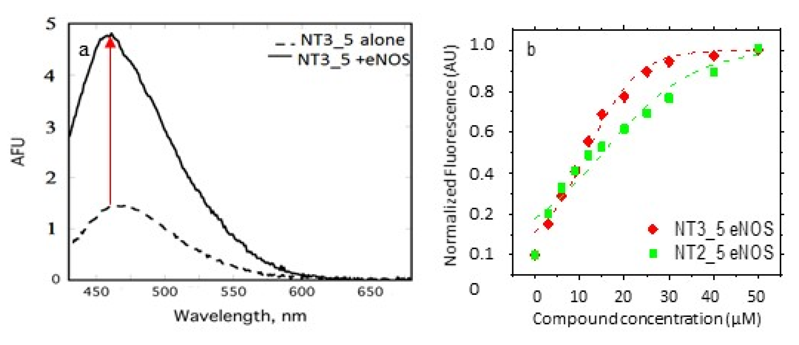 Antioxidants 09 00089 g0a1