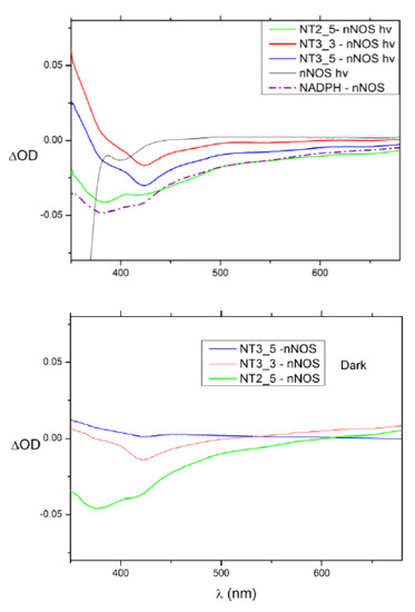 Antioxidants 09 00089 g0a2