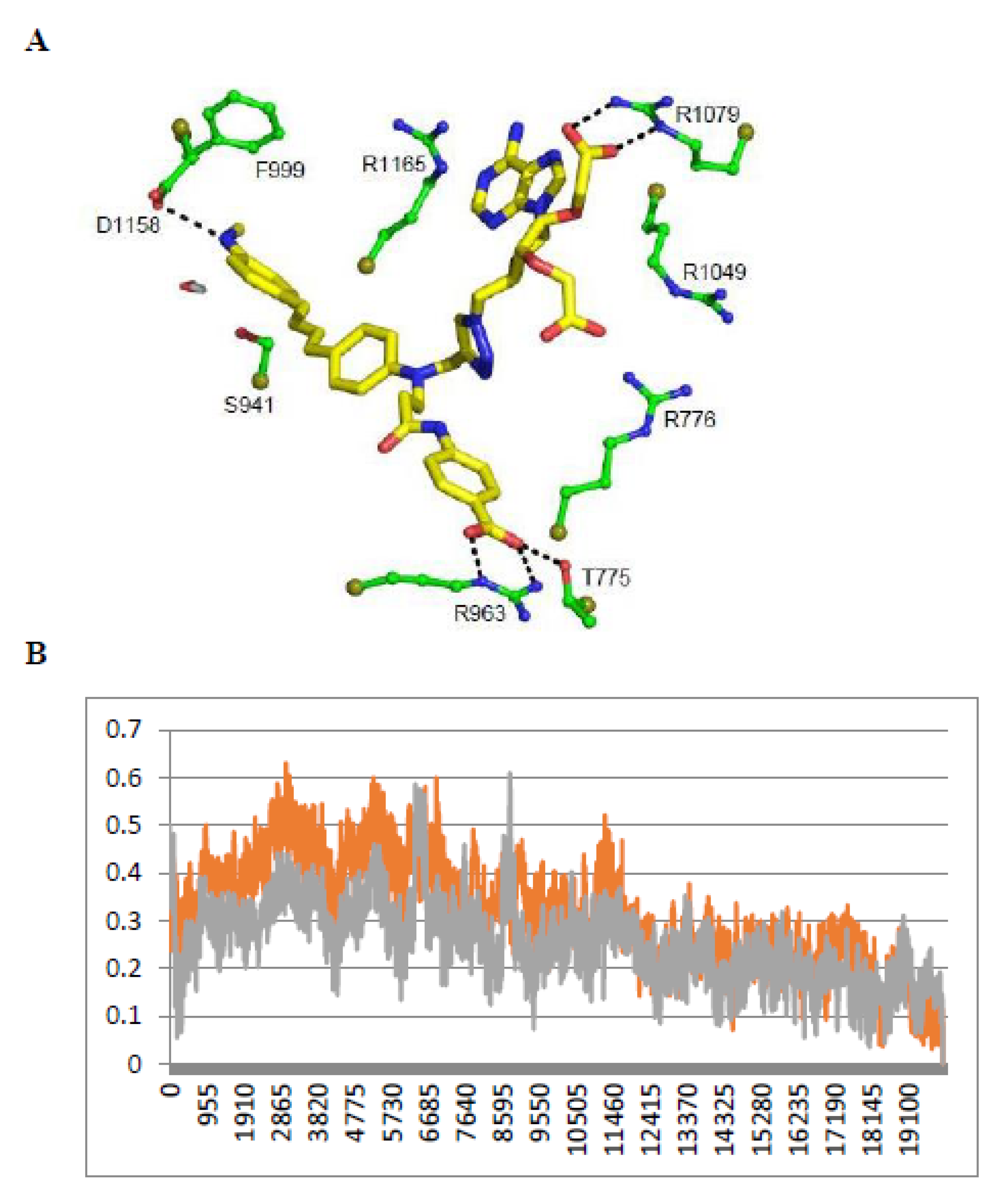 Antioxidants 09 00089 g0a3