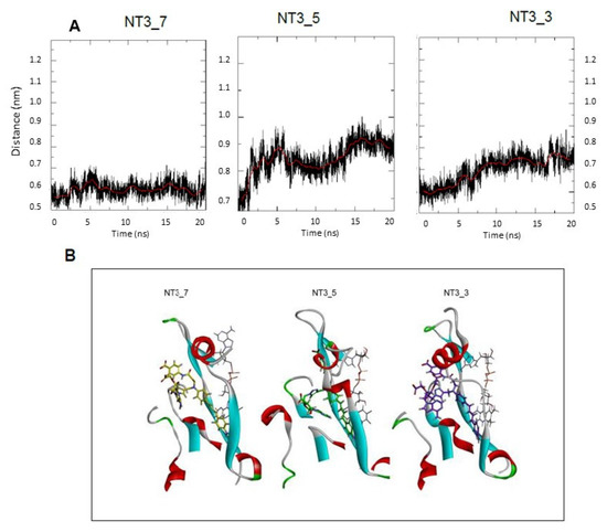 Antioxidants 09 00089 g0a5