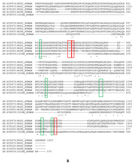 Antioxidants 09 00089 g0a6b