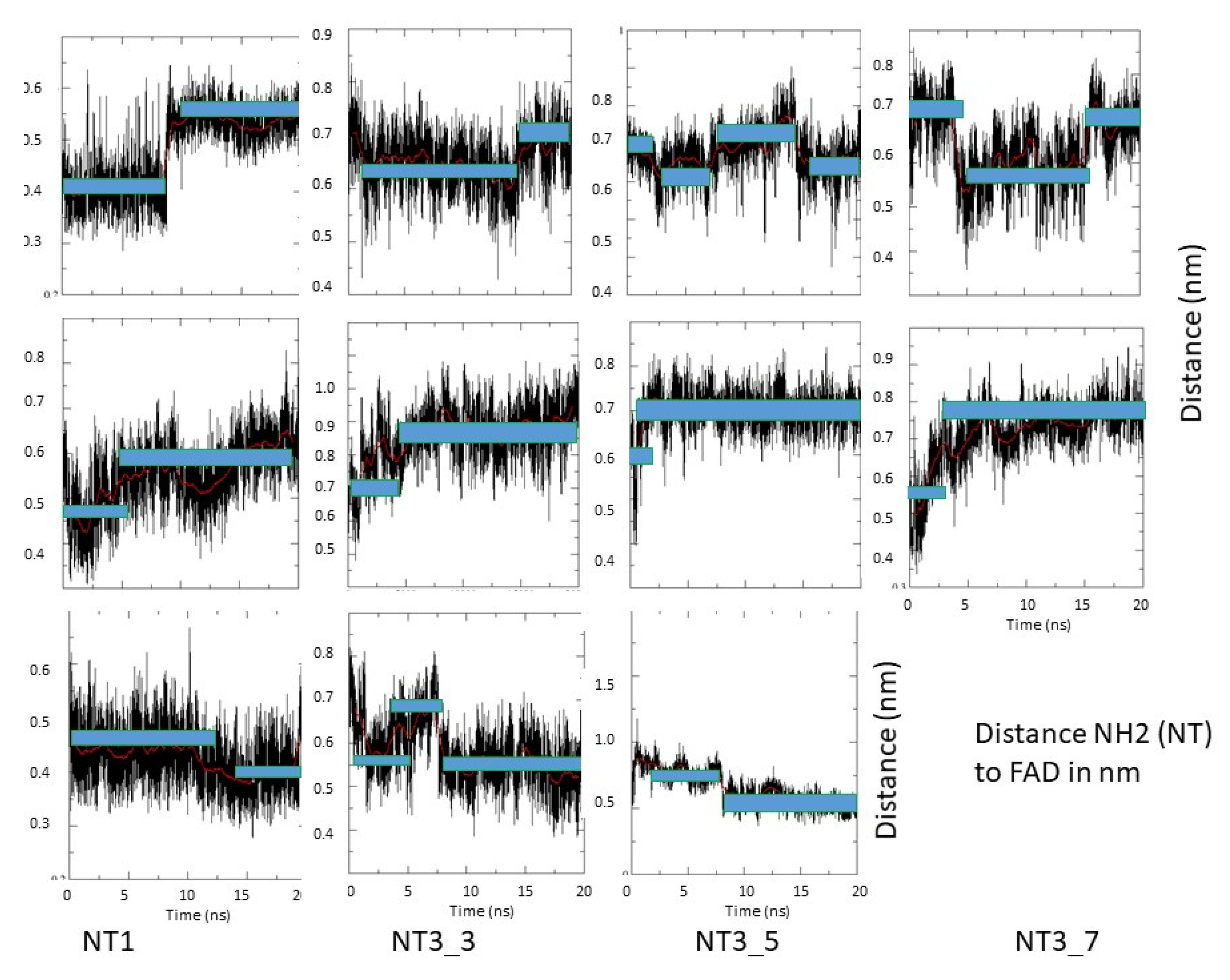 Antioxidants 09 00089 g0a7