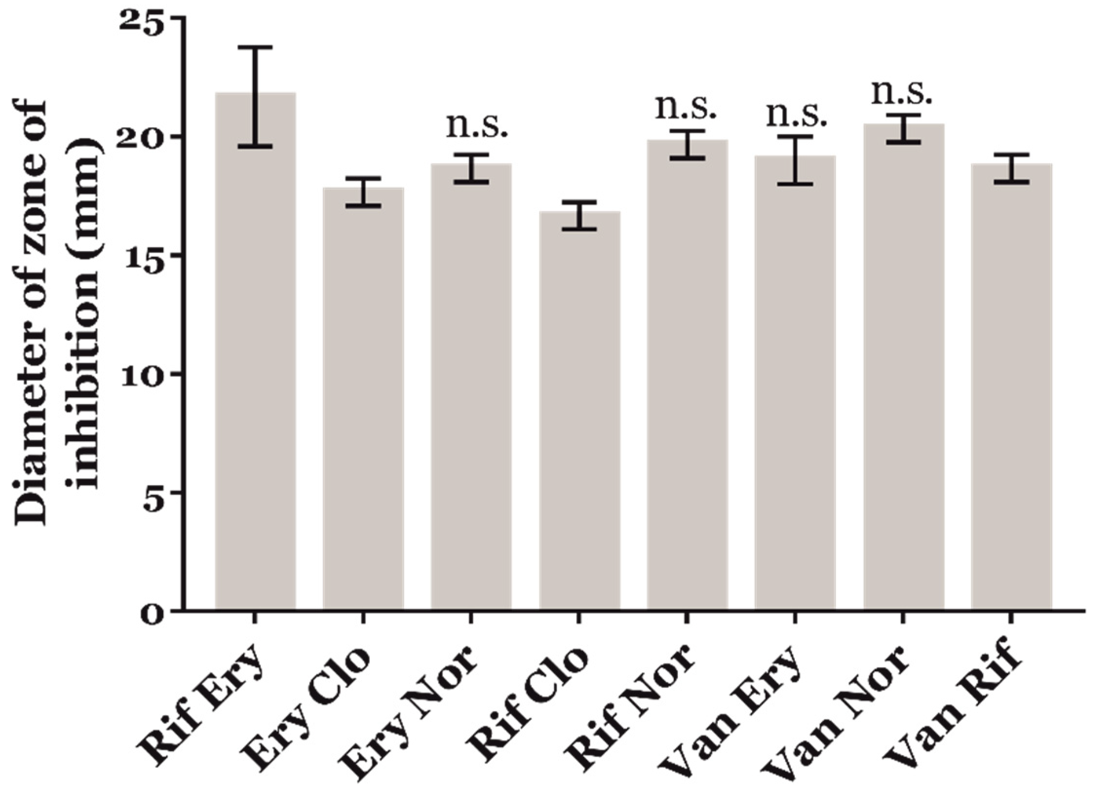 Antioxidants 09 00114 g003