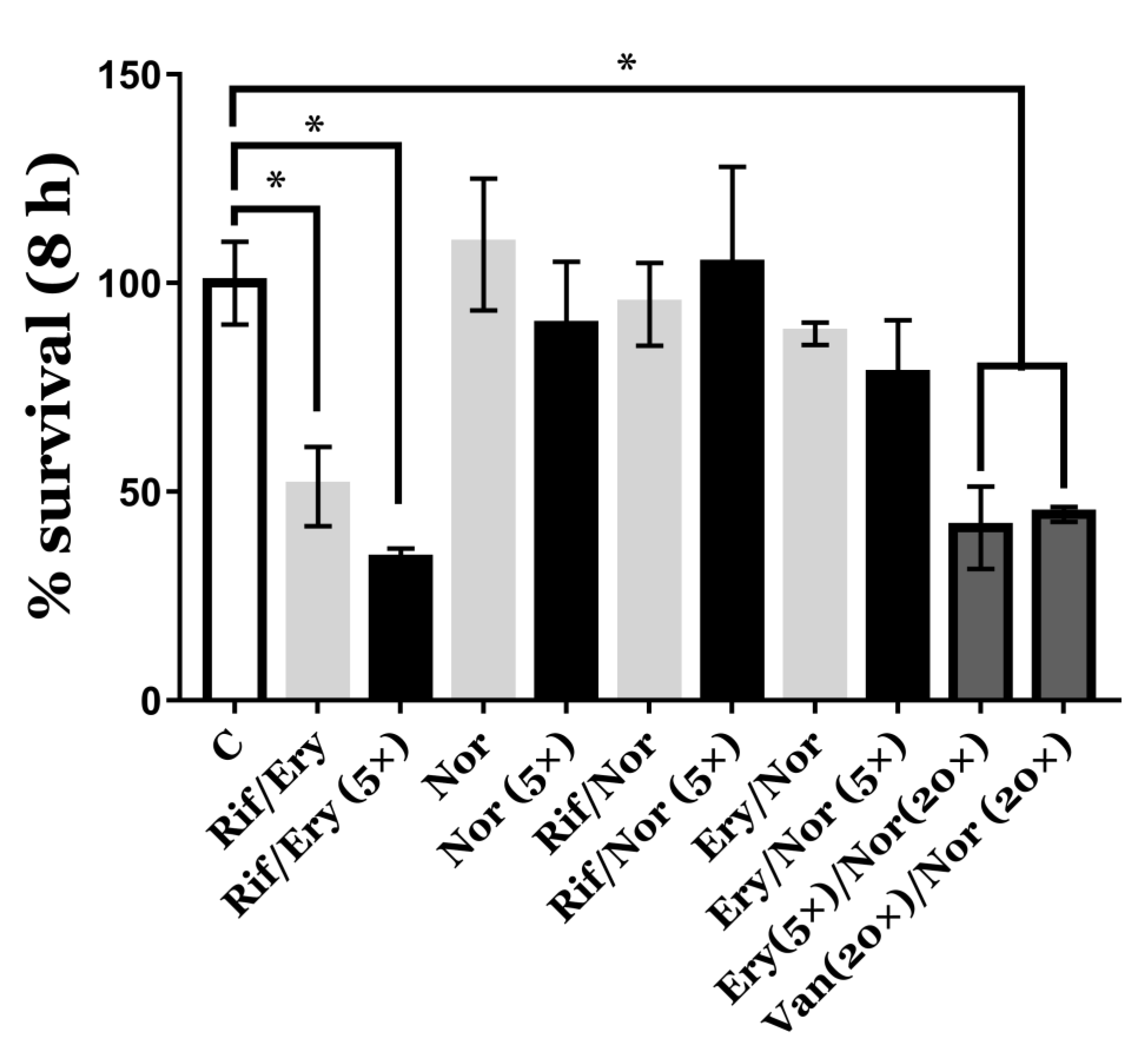 Antioxidants 09 00114 g004