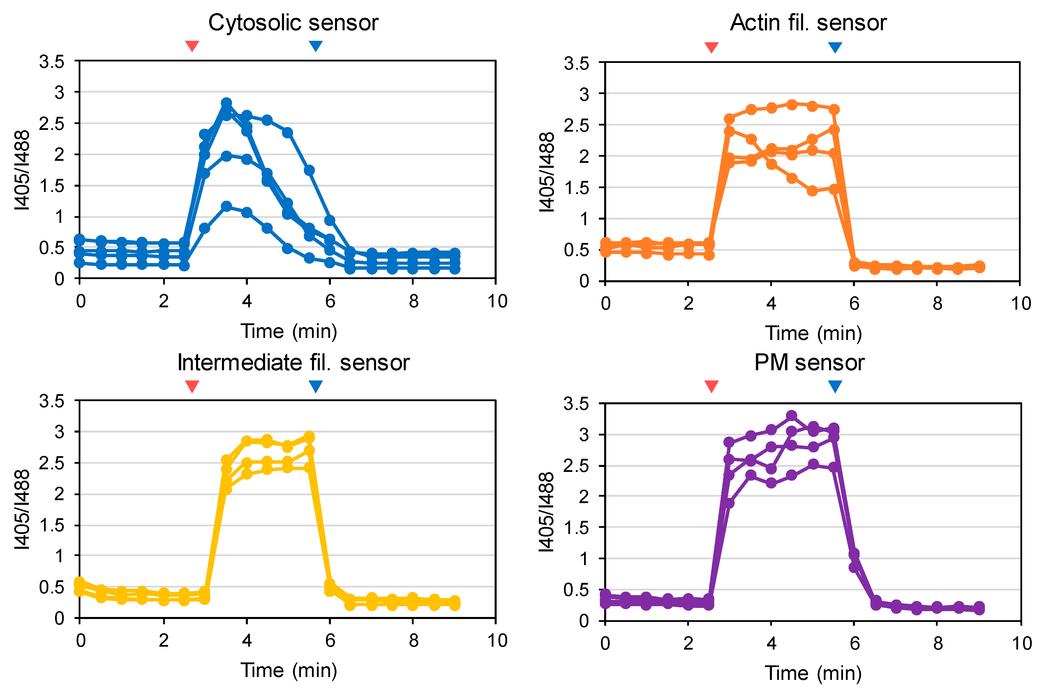 Antioxidants 09 00129 g005a
