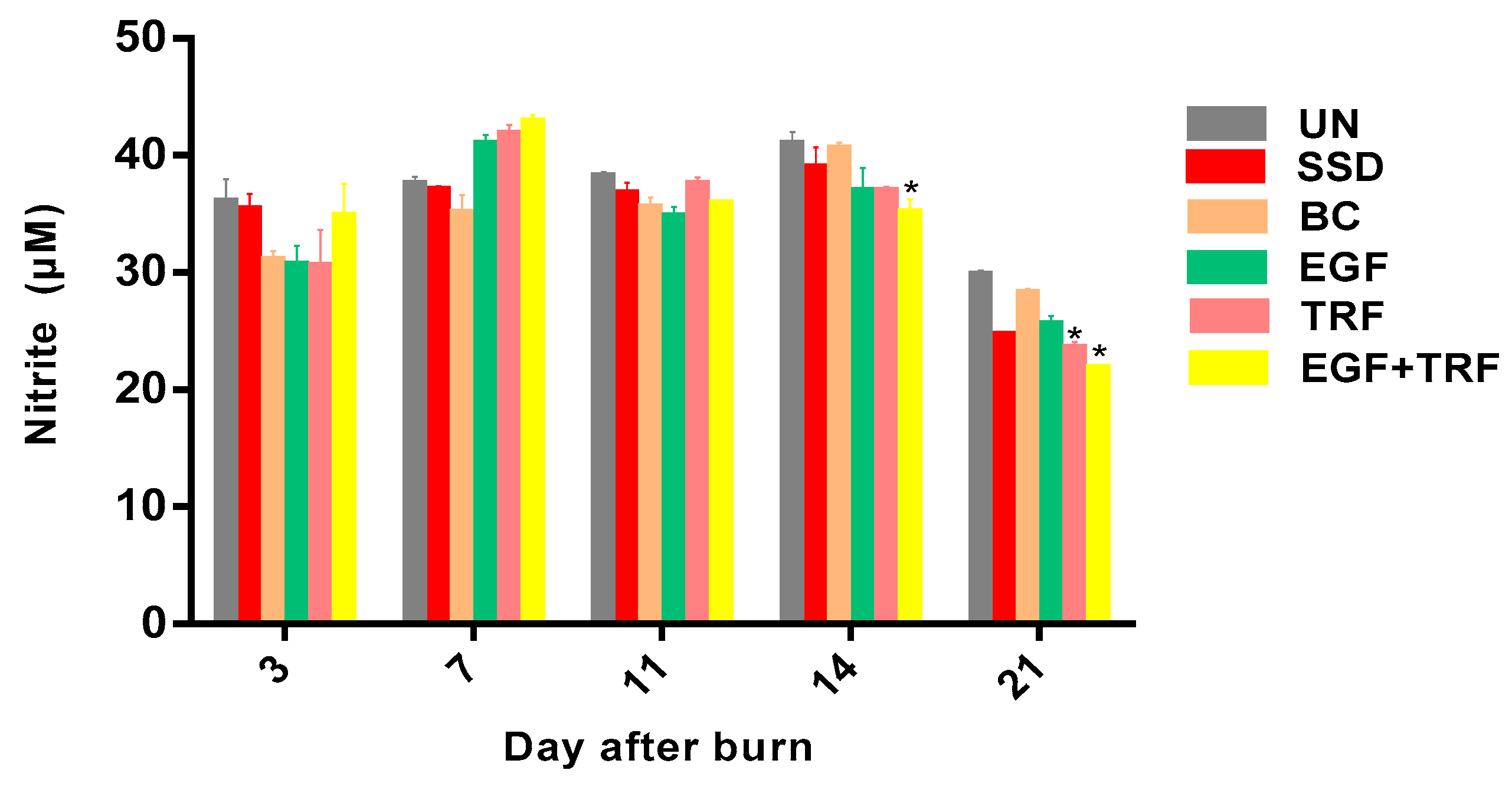 Antioxidants 09 00130 g008 Antioxidants 09 00130 g008