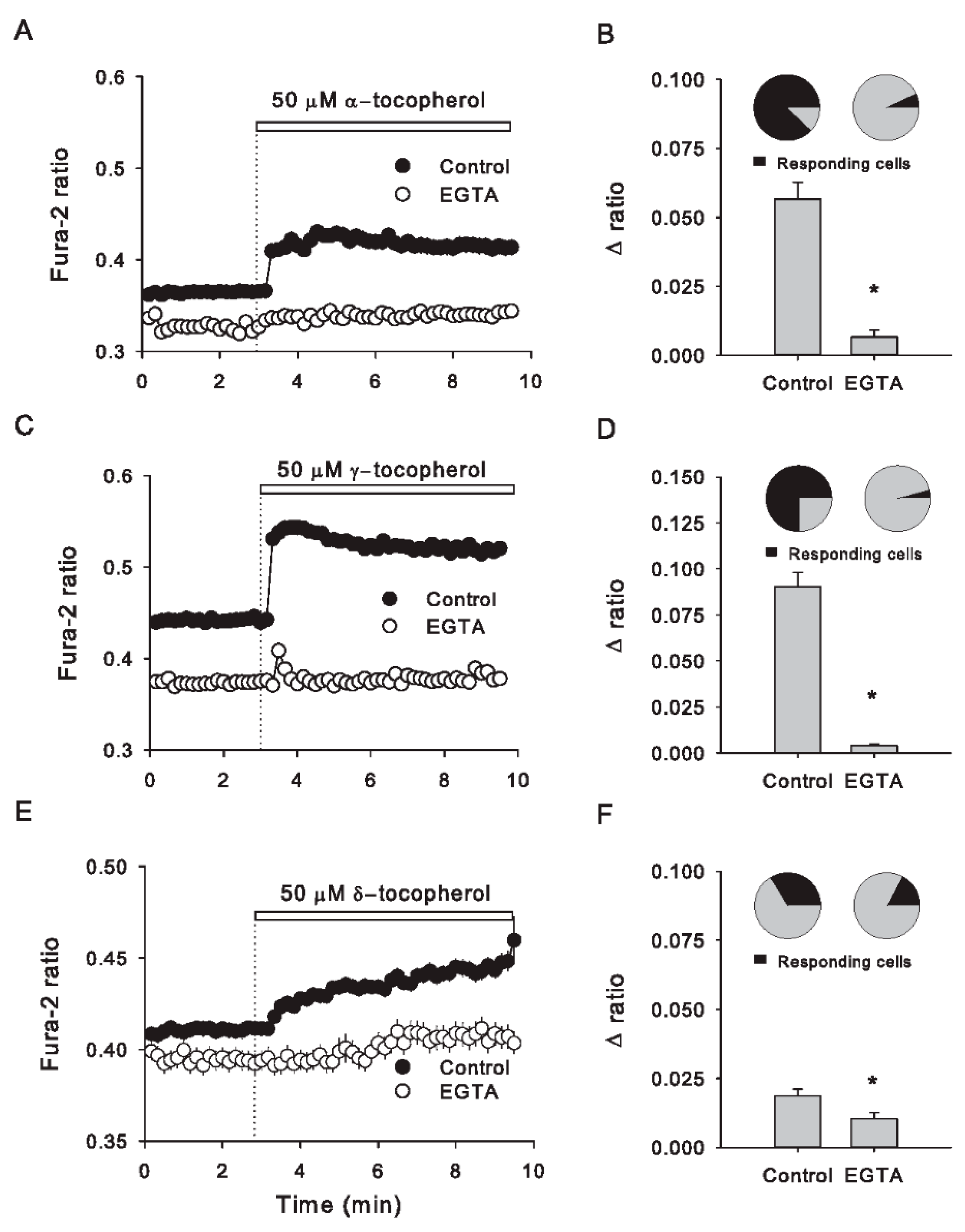 Antioxidants 09 00155 g002