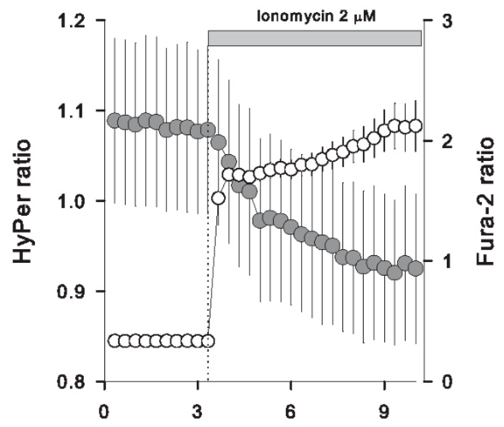 Antioxidants 09 00155 g004