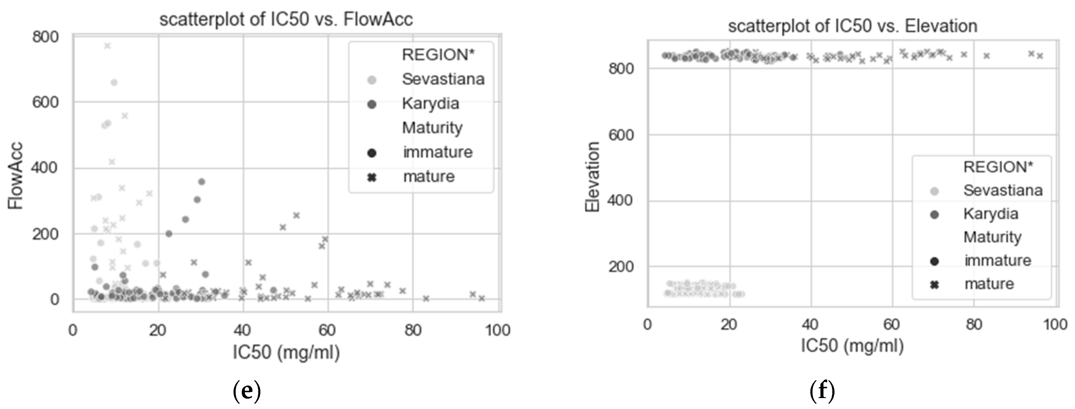 Antioxidants 09 00156 g010b
