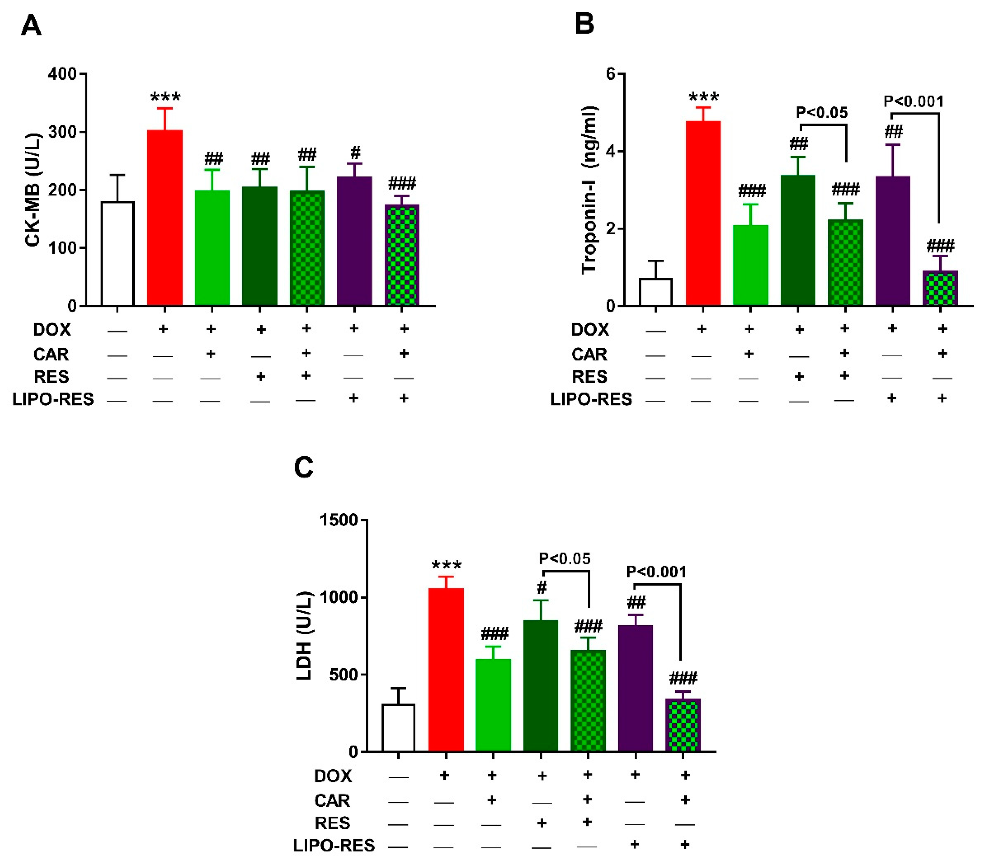 Antioxidants 09 00159 g001