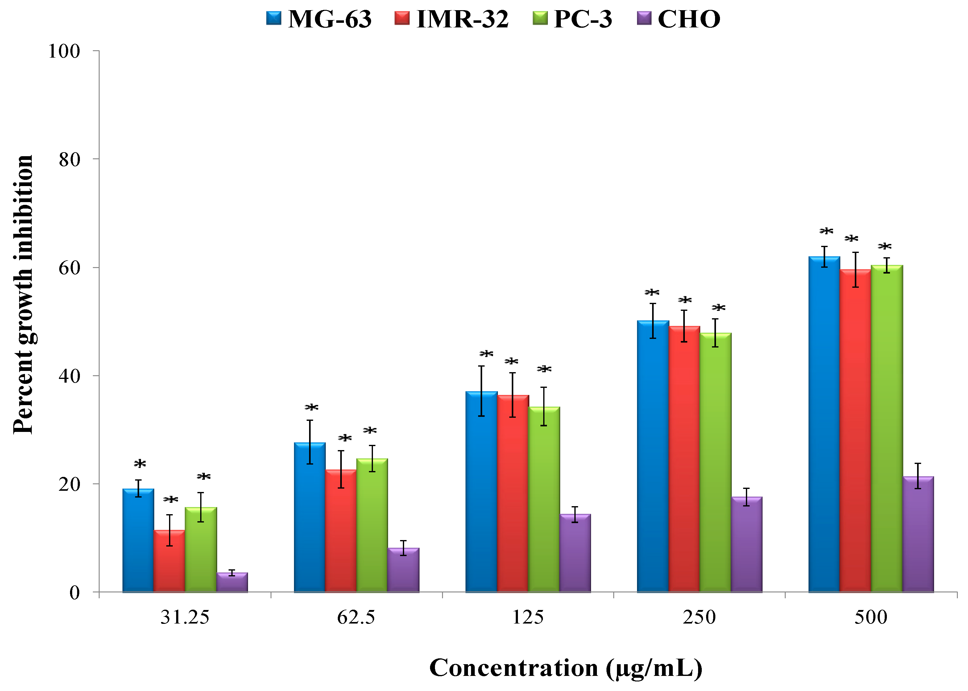 Antioxidants 09 00173 g008 Antioxidants 09 00173 g008