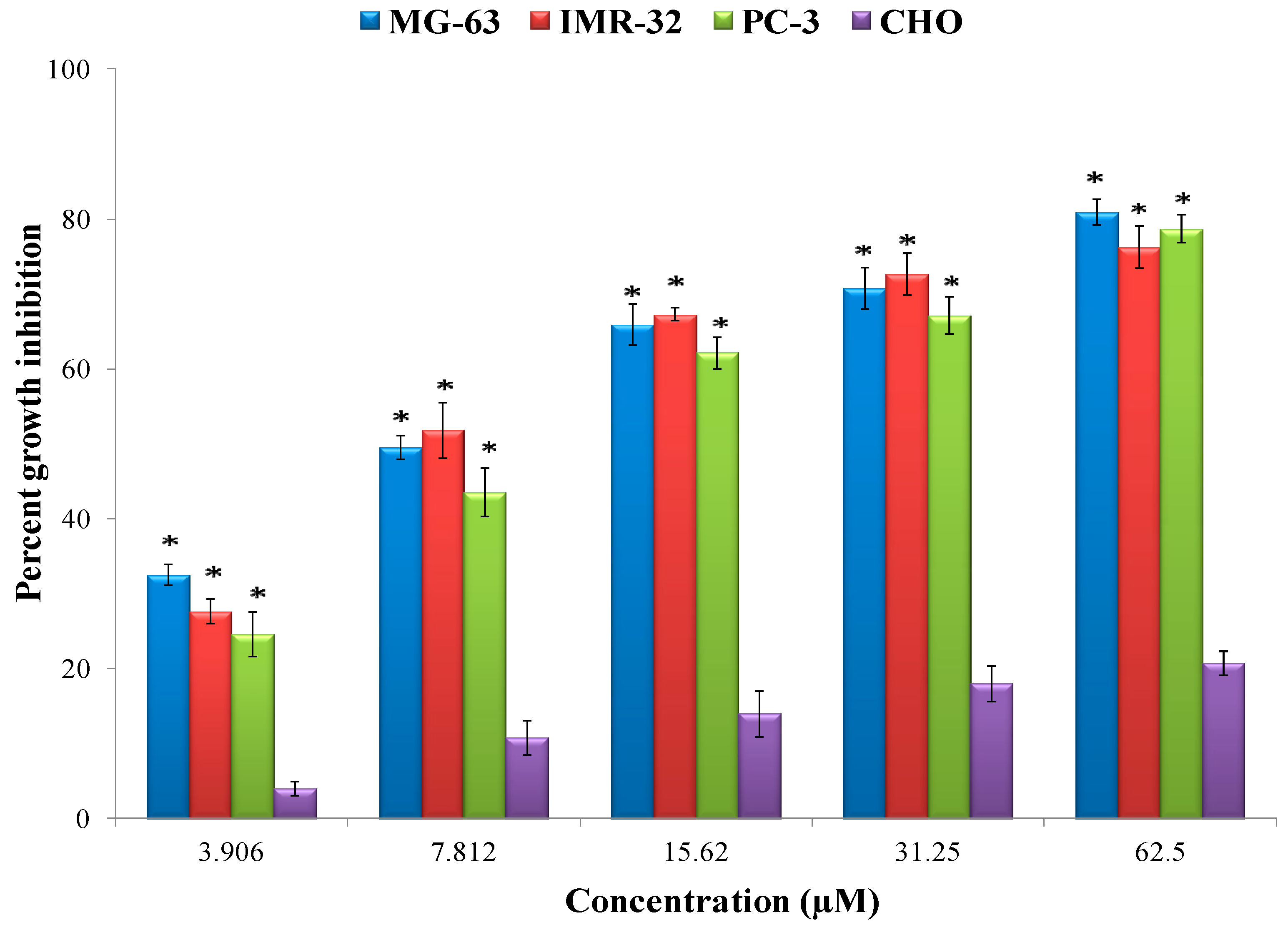 Antioxidants 09 00173 g009 Antioxidants 09 00173 g009