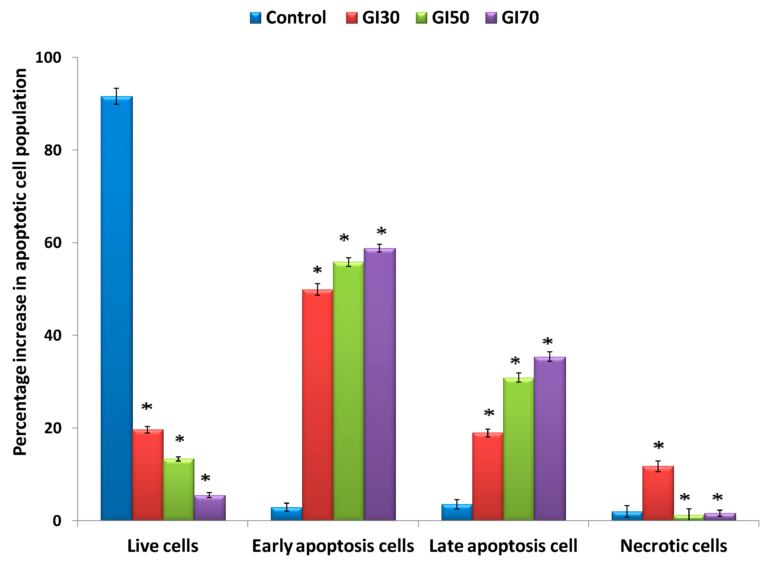 Antioxidants 09 00173 g015 Antioxidants 09 00173 g015