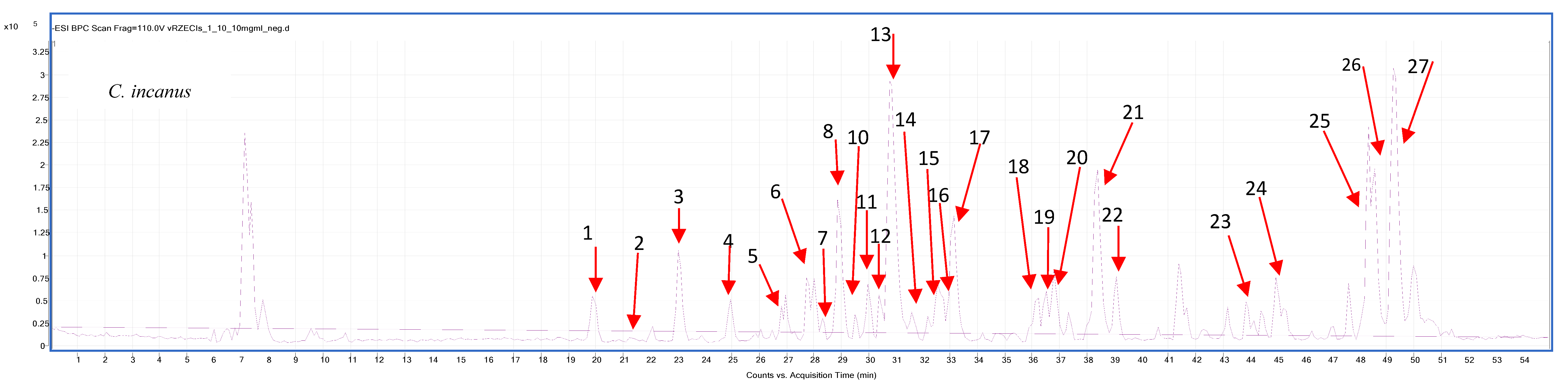 Antioxidants 09 00202 i001 Antioxidants 09 00202 i001