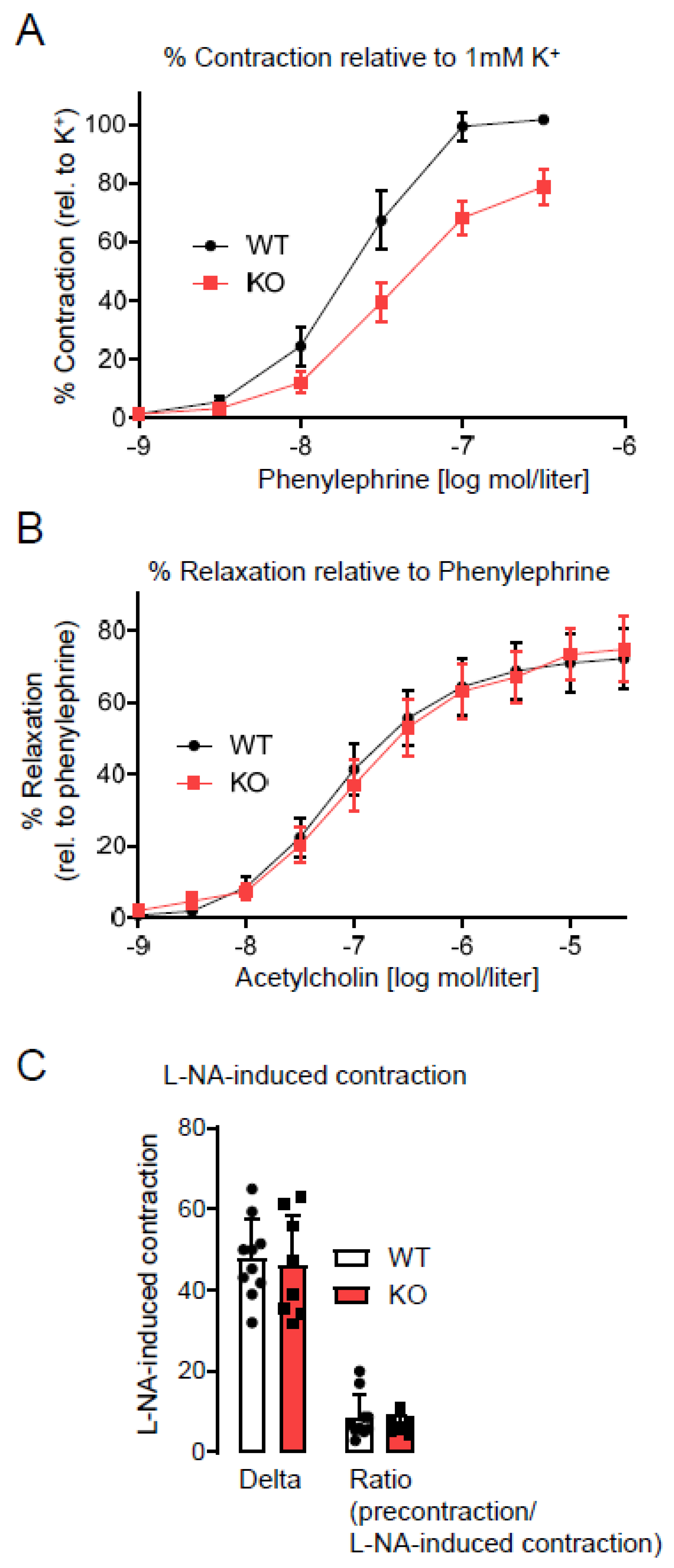 Antioxidants 09 00226 g003