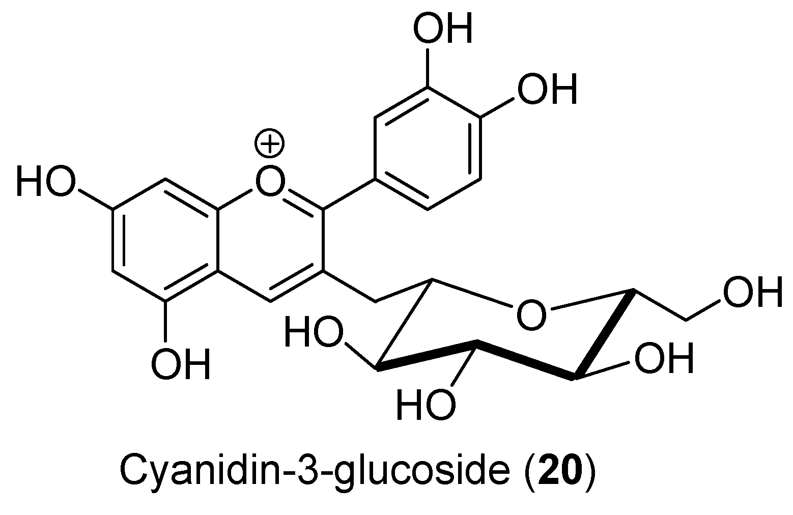 Antioxidants 09 00237 g009