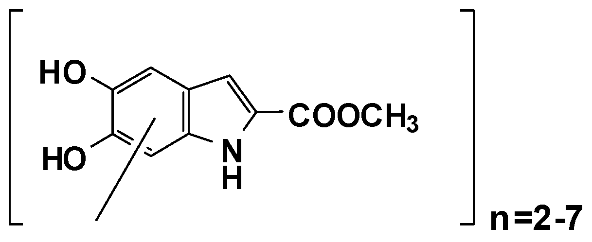 Antioxidants 09 00270 g002