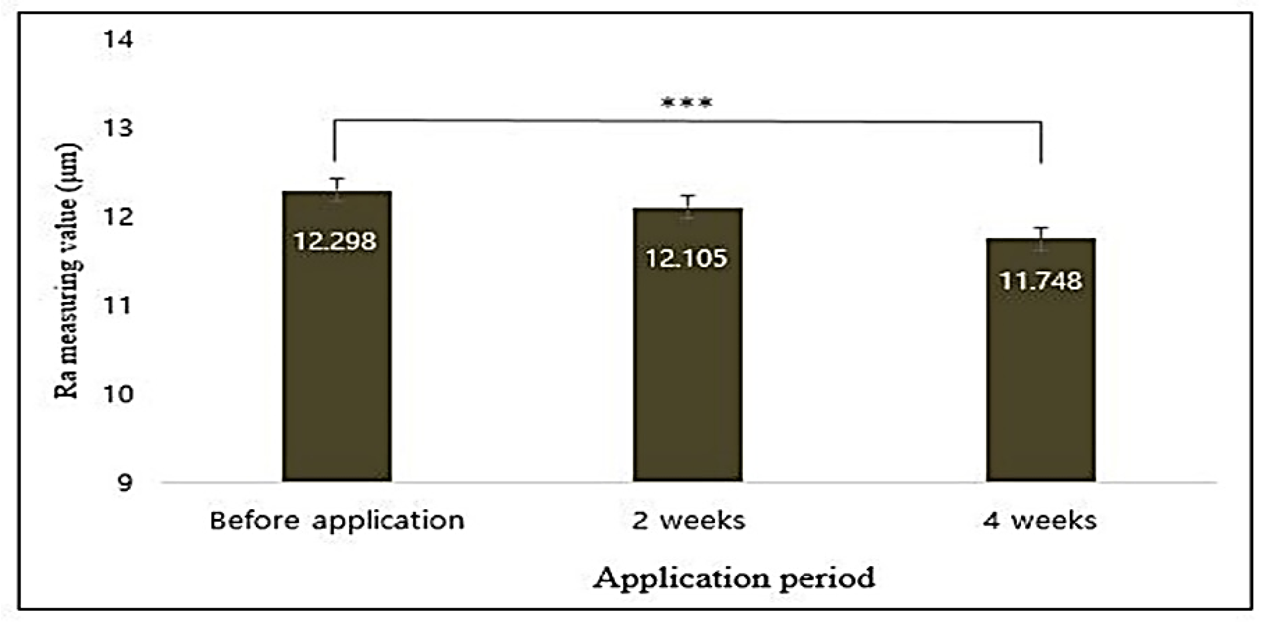 Antioxidants 09 00278 g013
