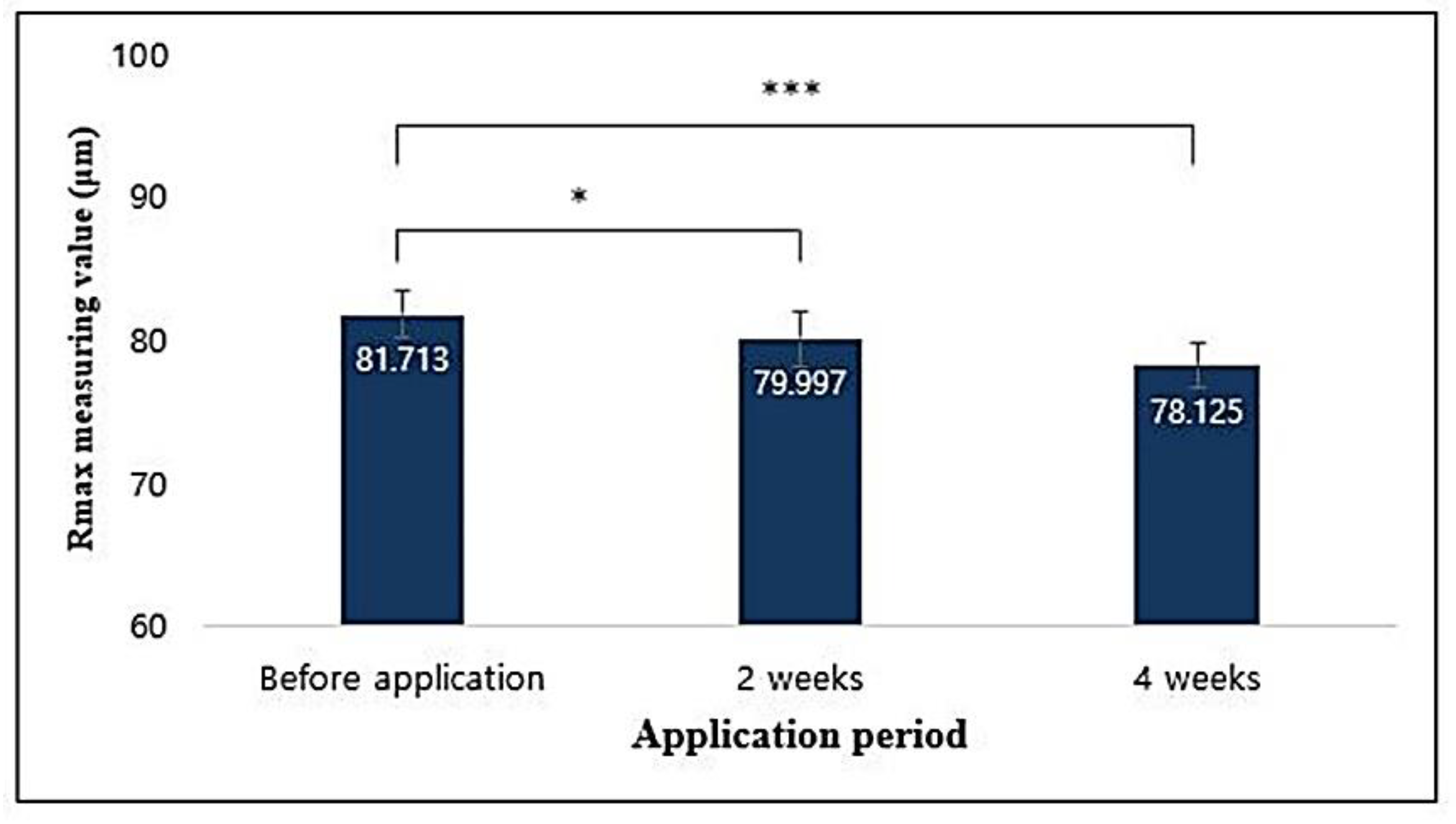 Antioxidants 09 00278 g014
