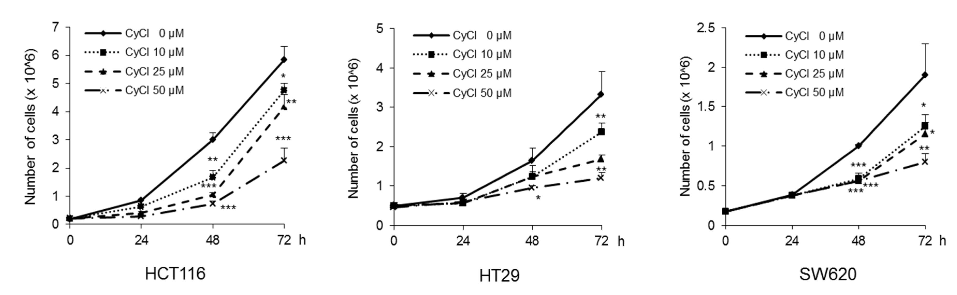 Antioxidants 09 00285 g001