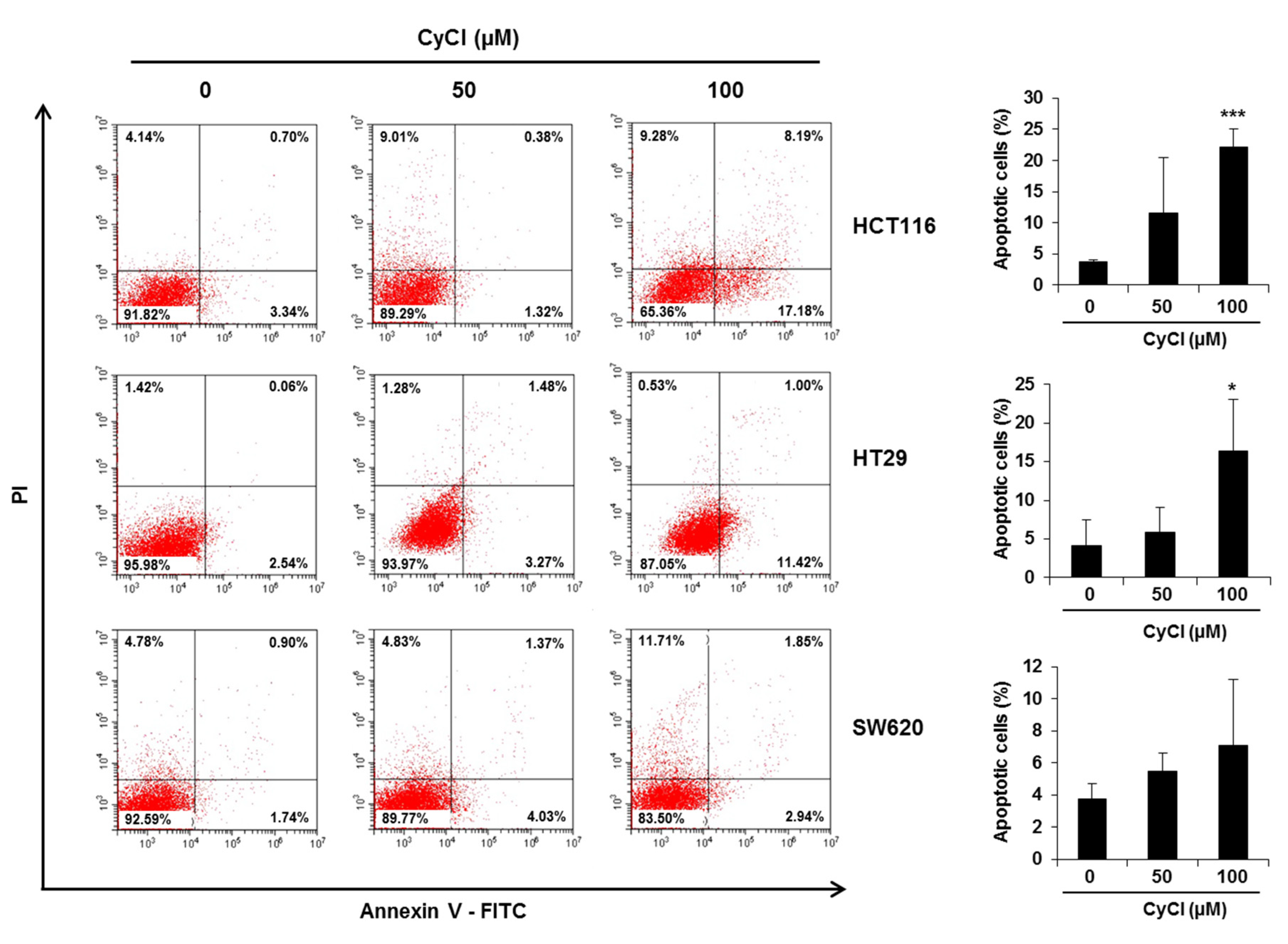 Antioxidants 09 00285 g002