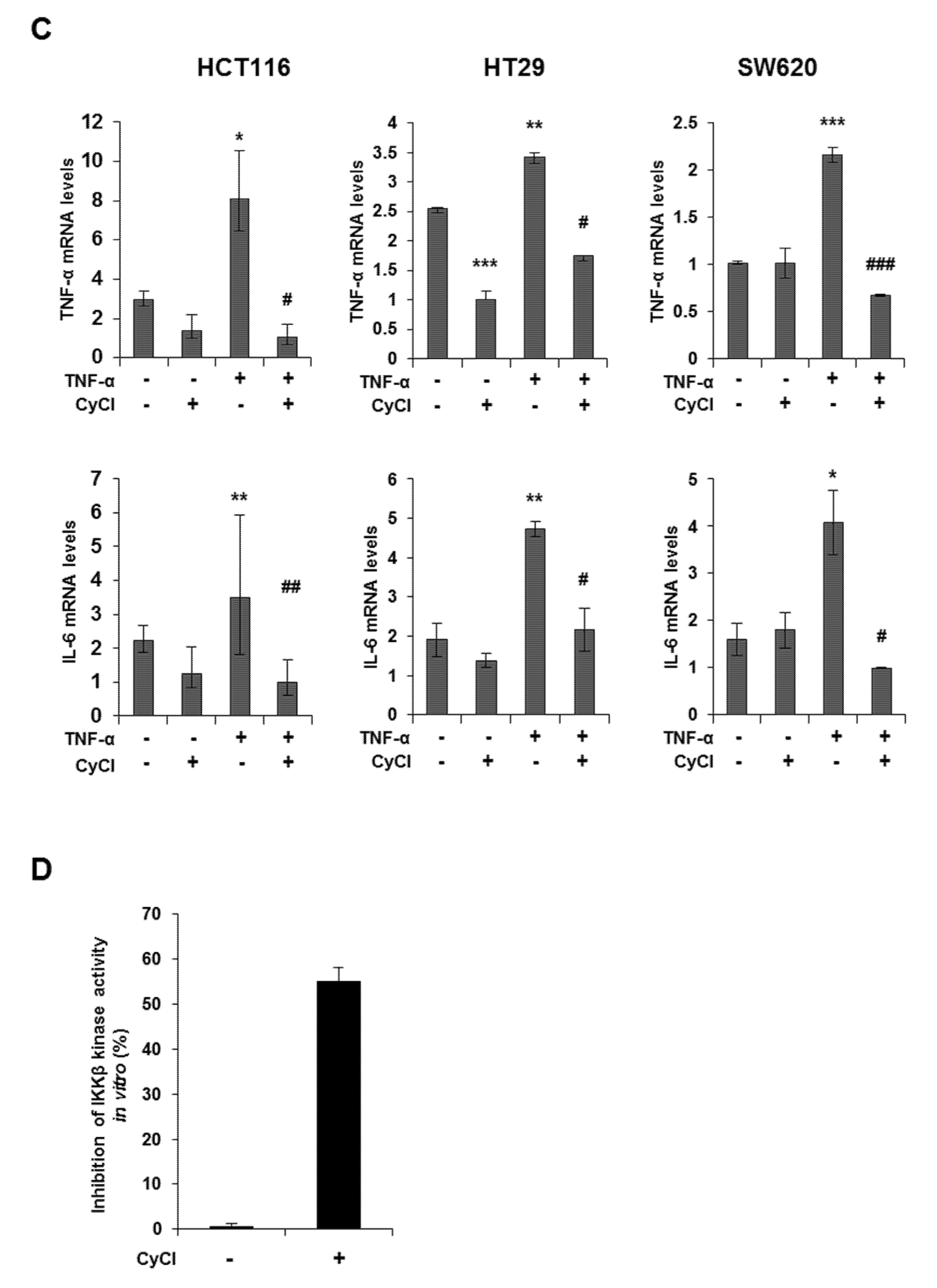 Antioxidants 09 00285 g004b