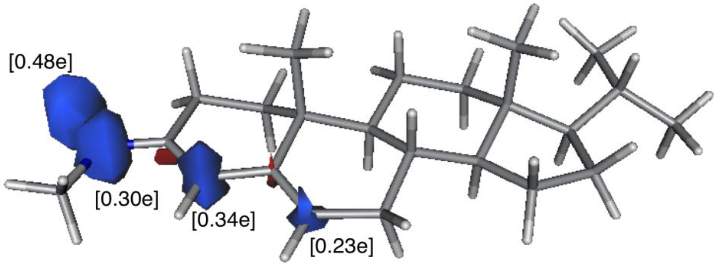 Antioxidants 09 00291 g001