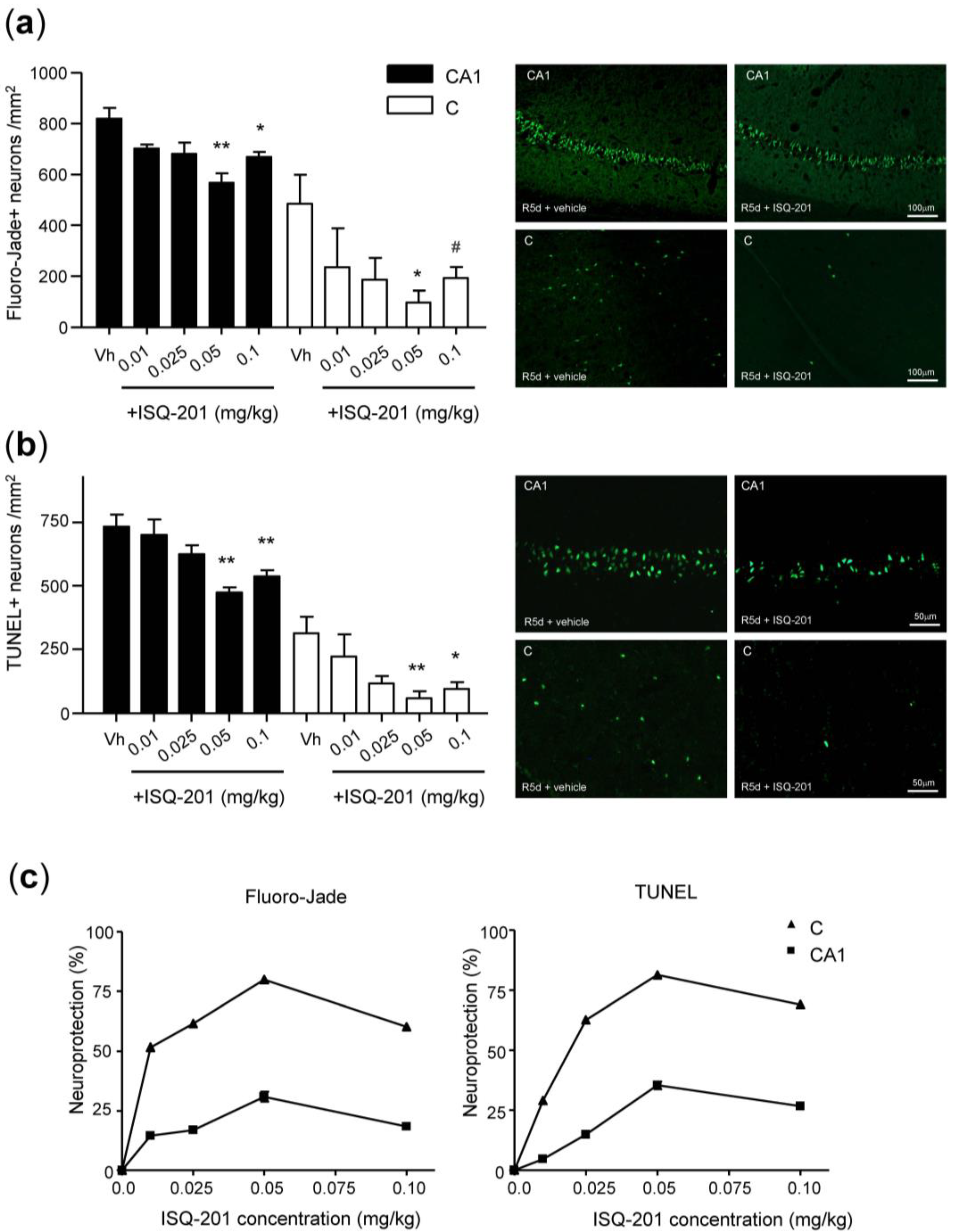 Antioxidants 09 00291 g002