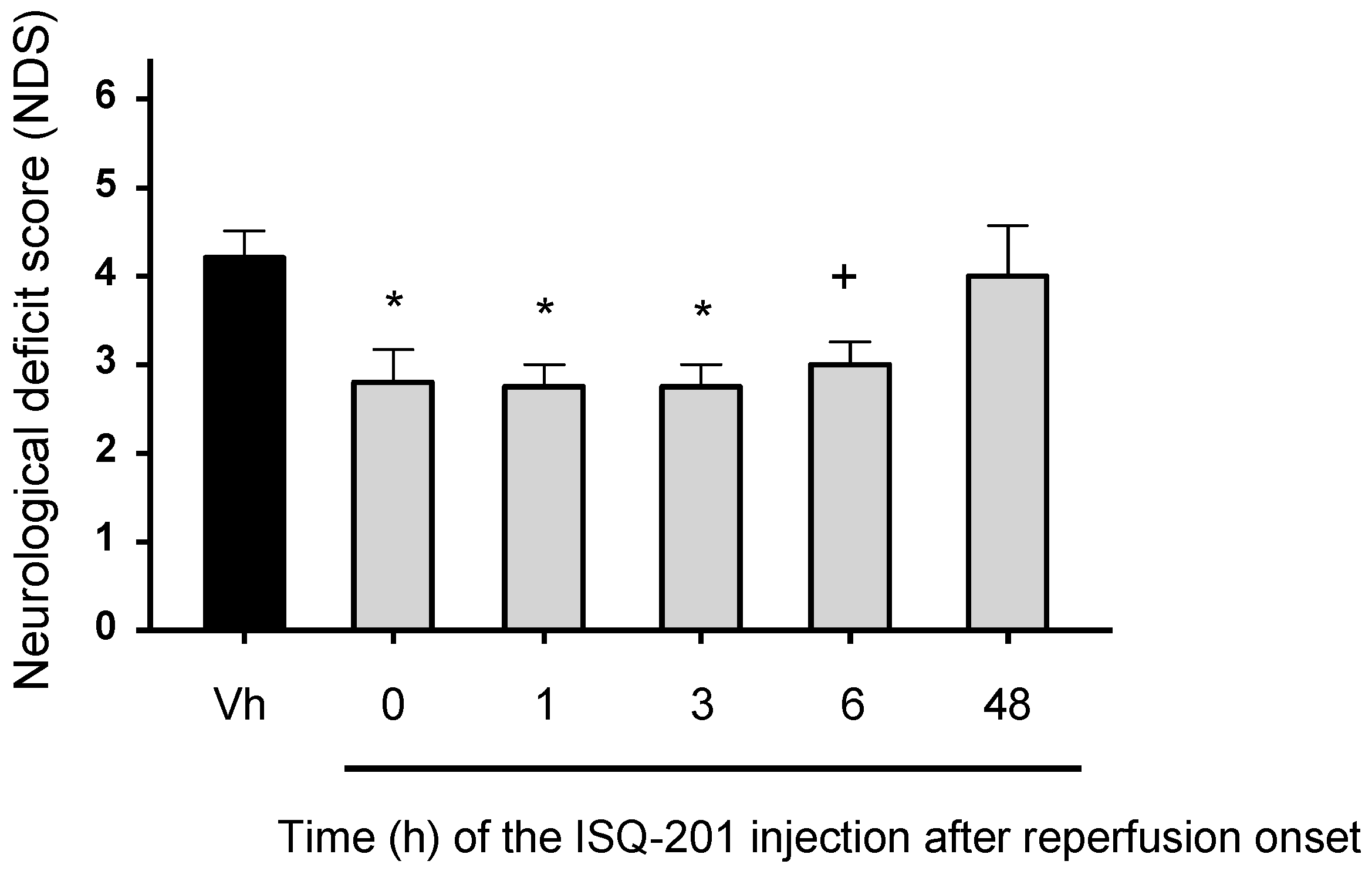Antioxidants 09 00291 g004