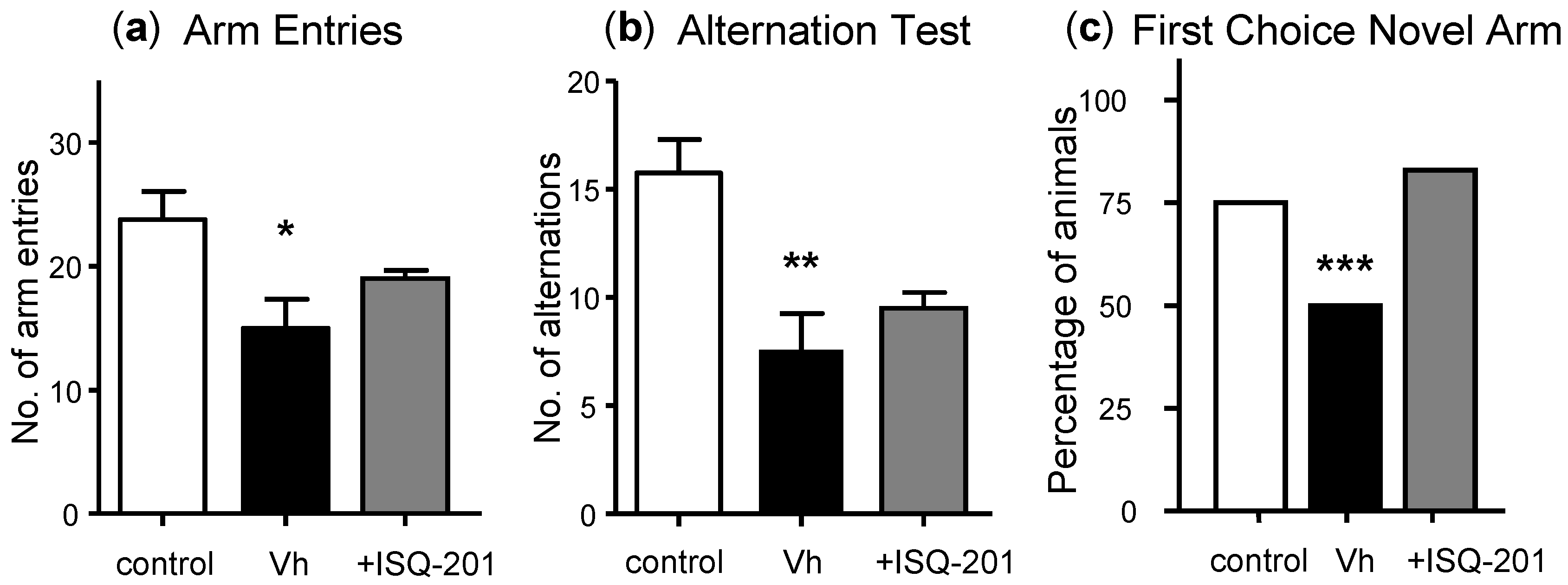 Antioxidants 09 00291 g006