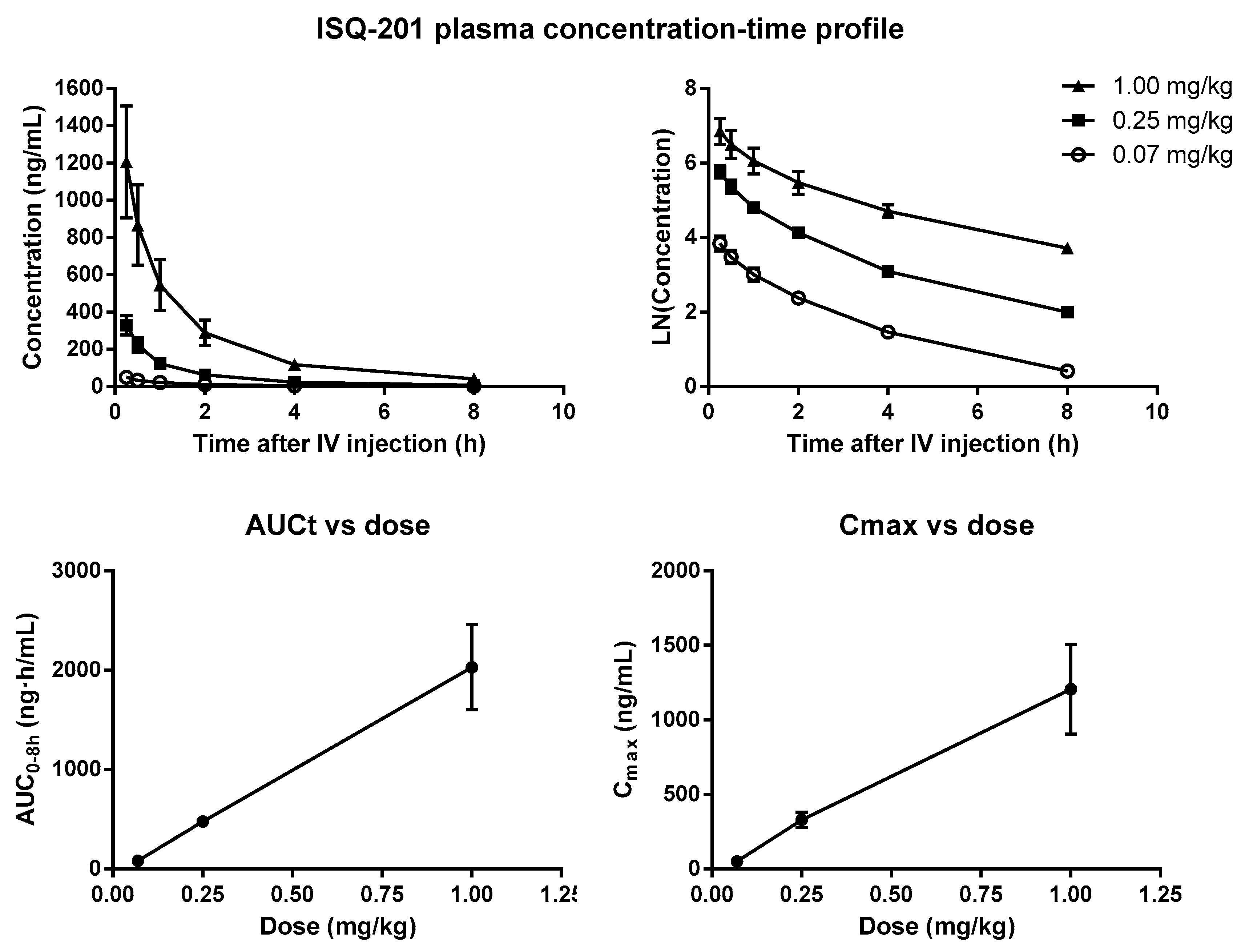 Antioxidants 09 00291 g007