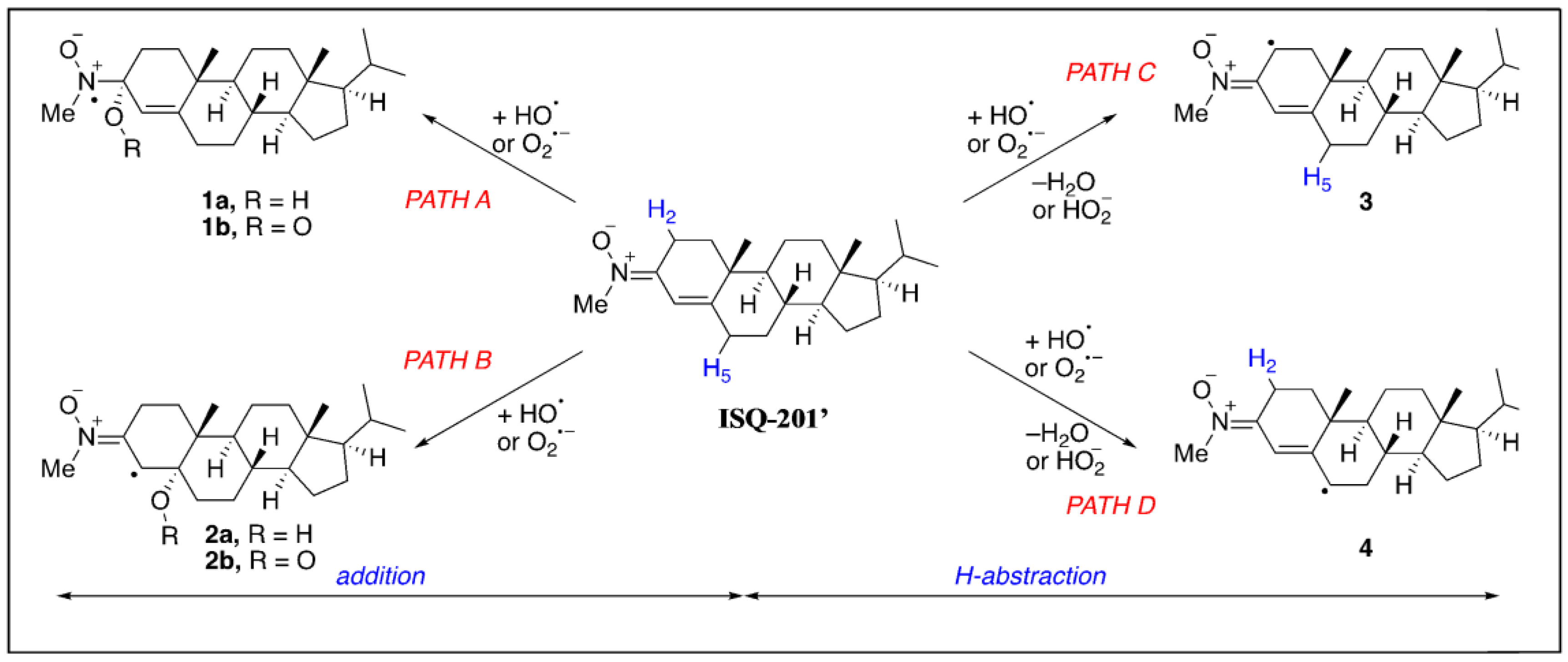 Antioxidants 09 00291 sch001