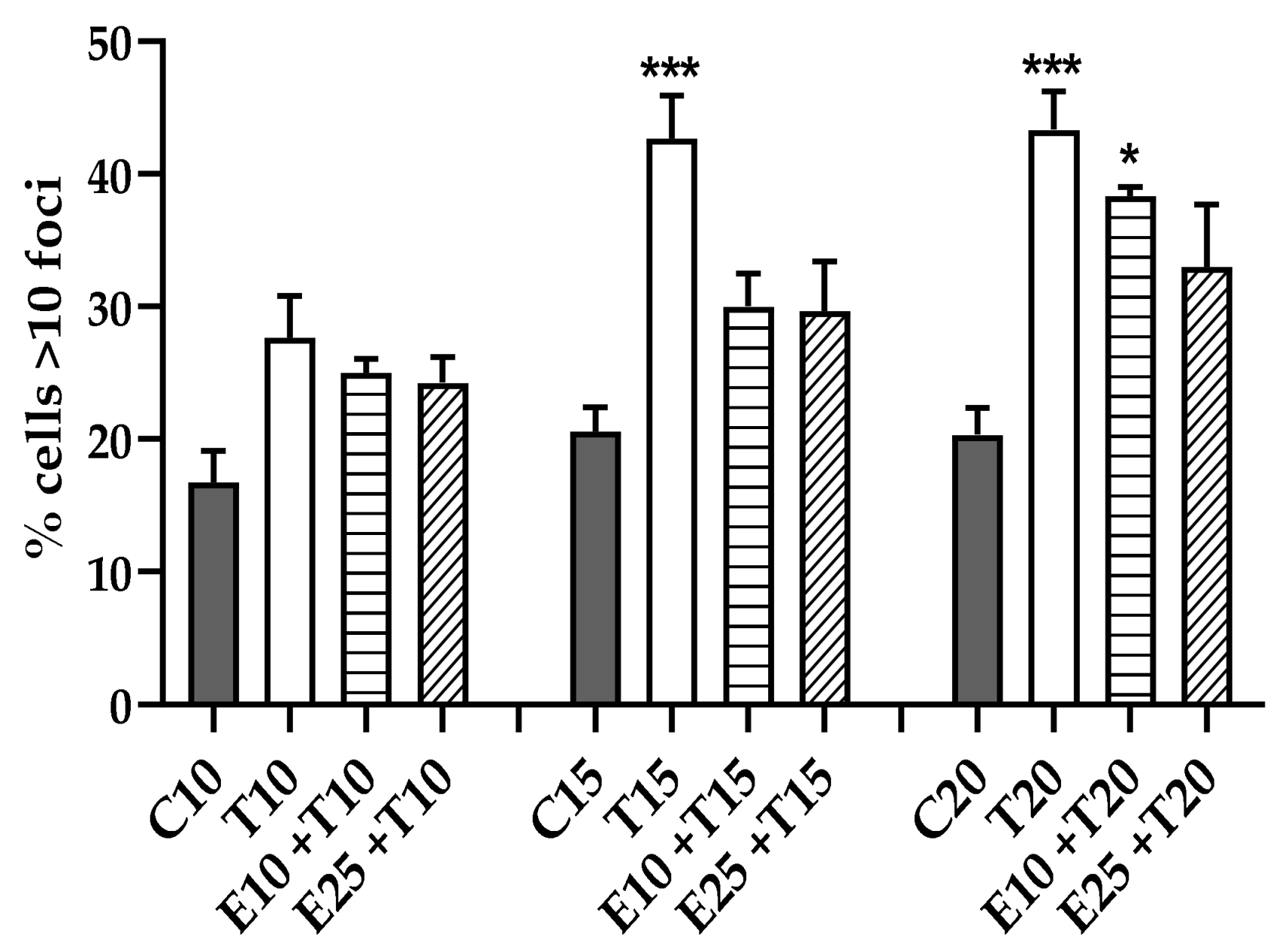 Antioxidants 09 00292 g005 Antioxidants 09 00292 g005