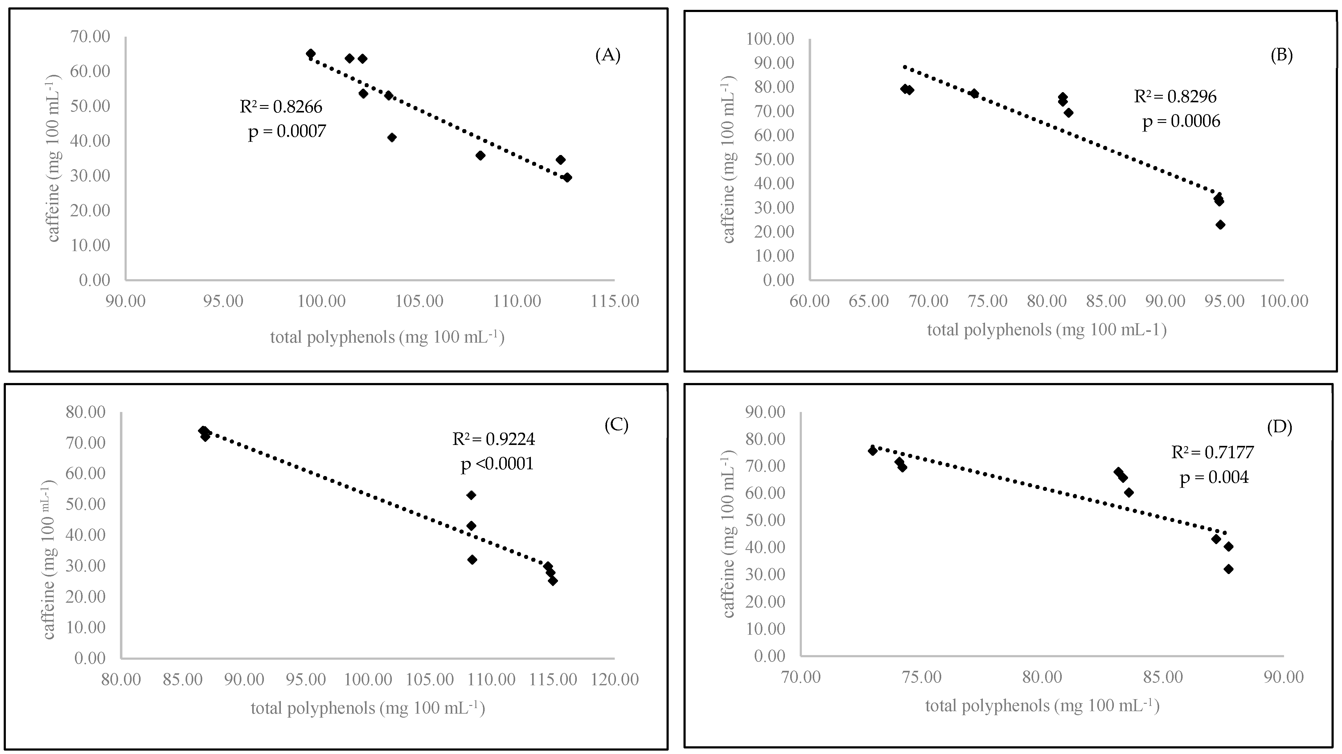 Antioxidants 09 00308 g001