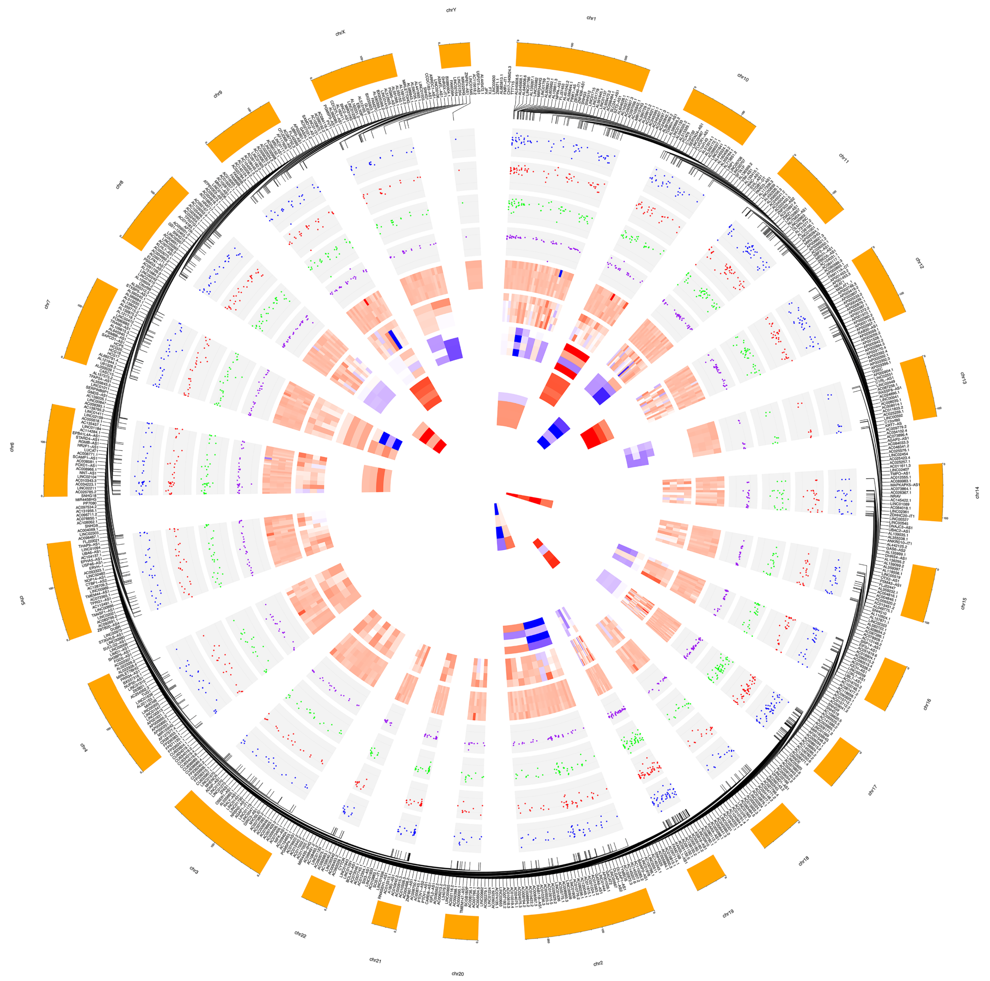 Antioxidants 09 00318 g002