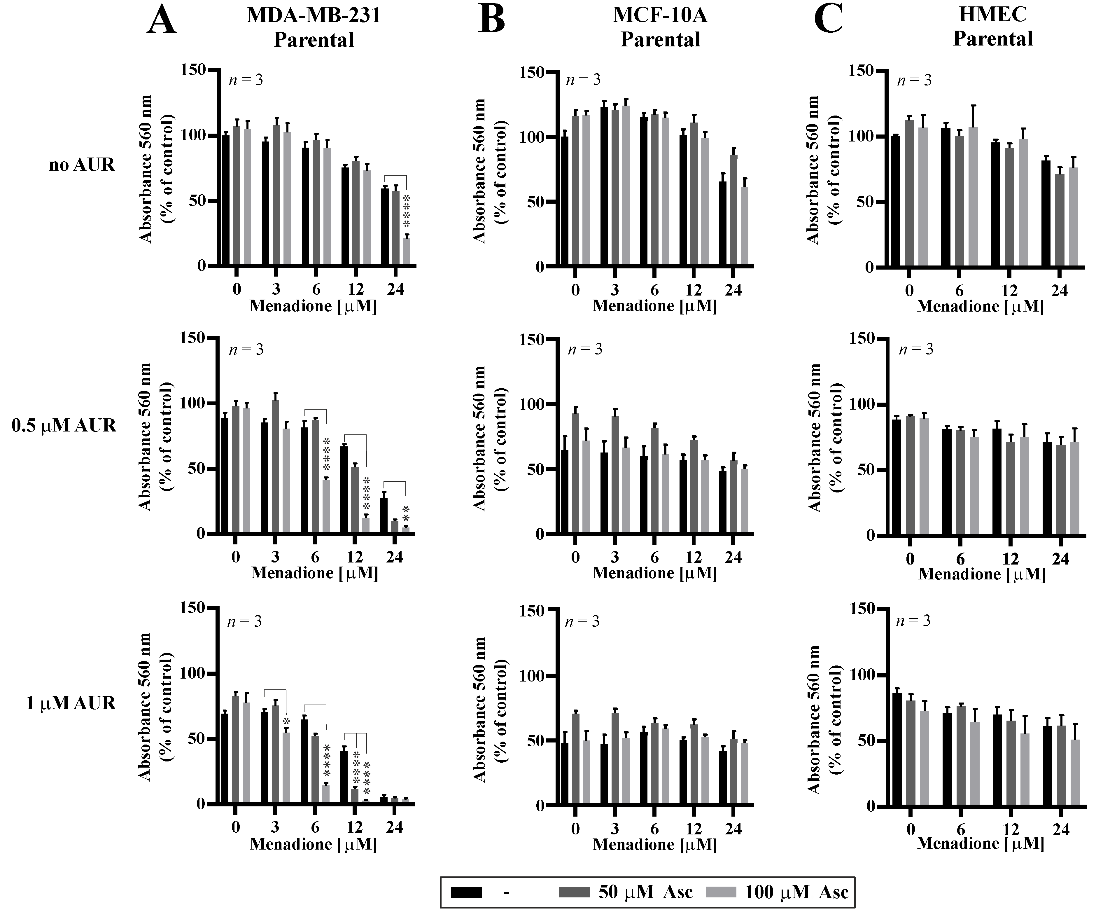 Antioxidants 09 00320 g004