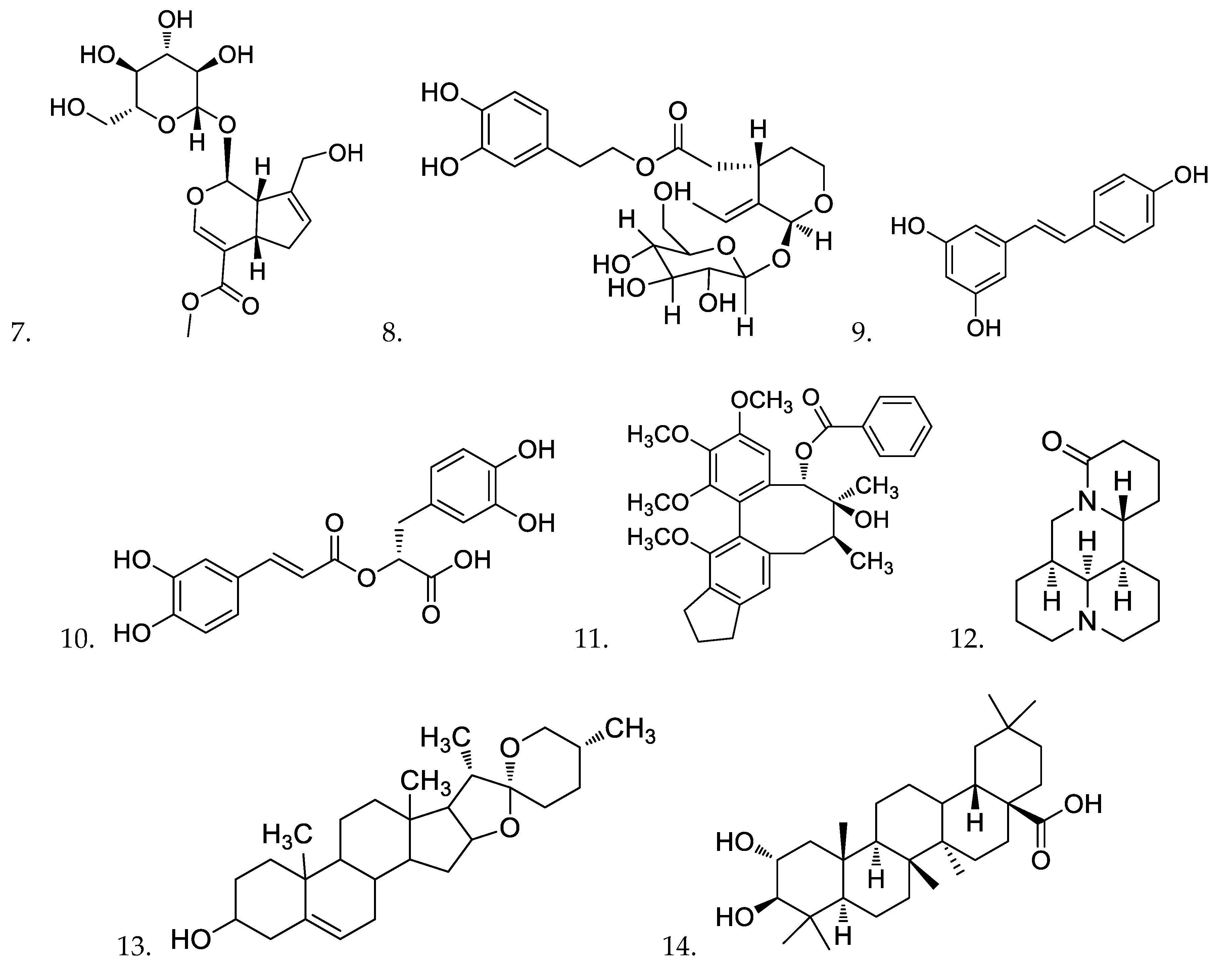 Antioxidants 09 00348 sch004b Antioxidants 09 00348 sch004b