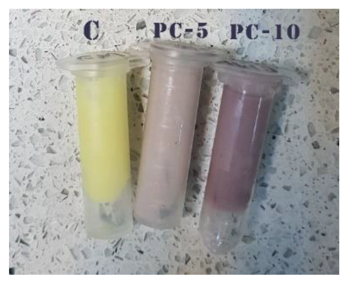 Antioxidants 09 00351 g005