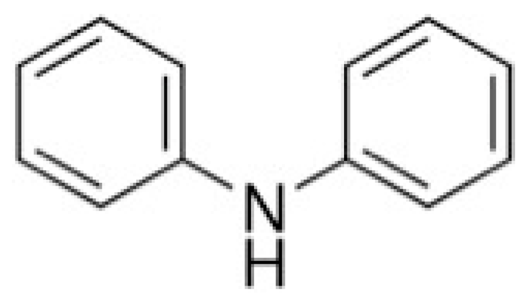 Antioxidants 09 00356 g002
