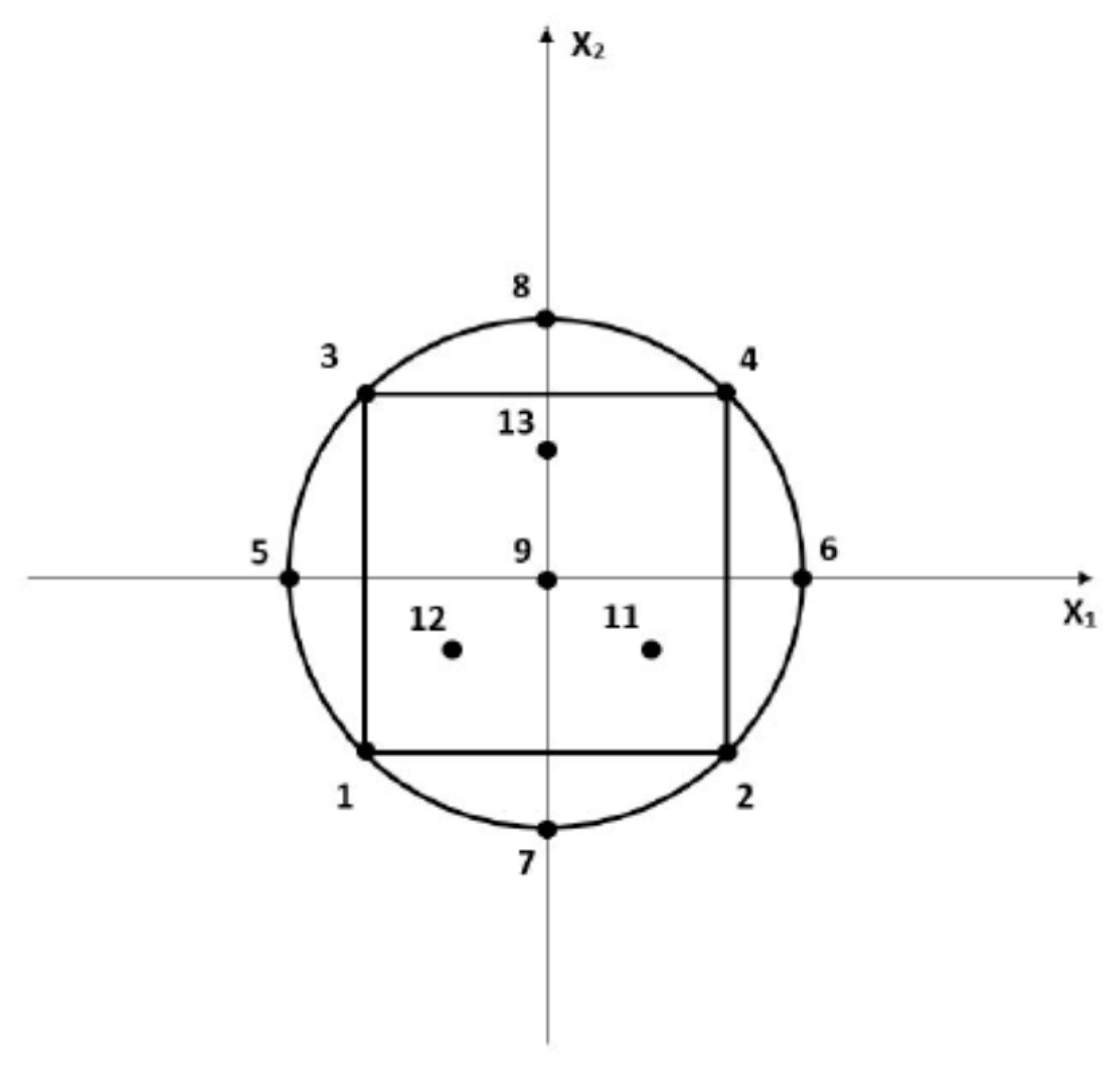 Antioxidants 09 00370 g001