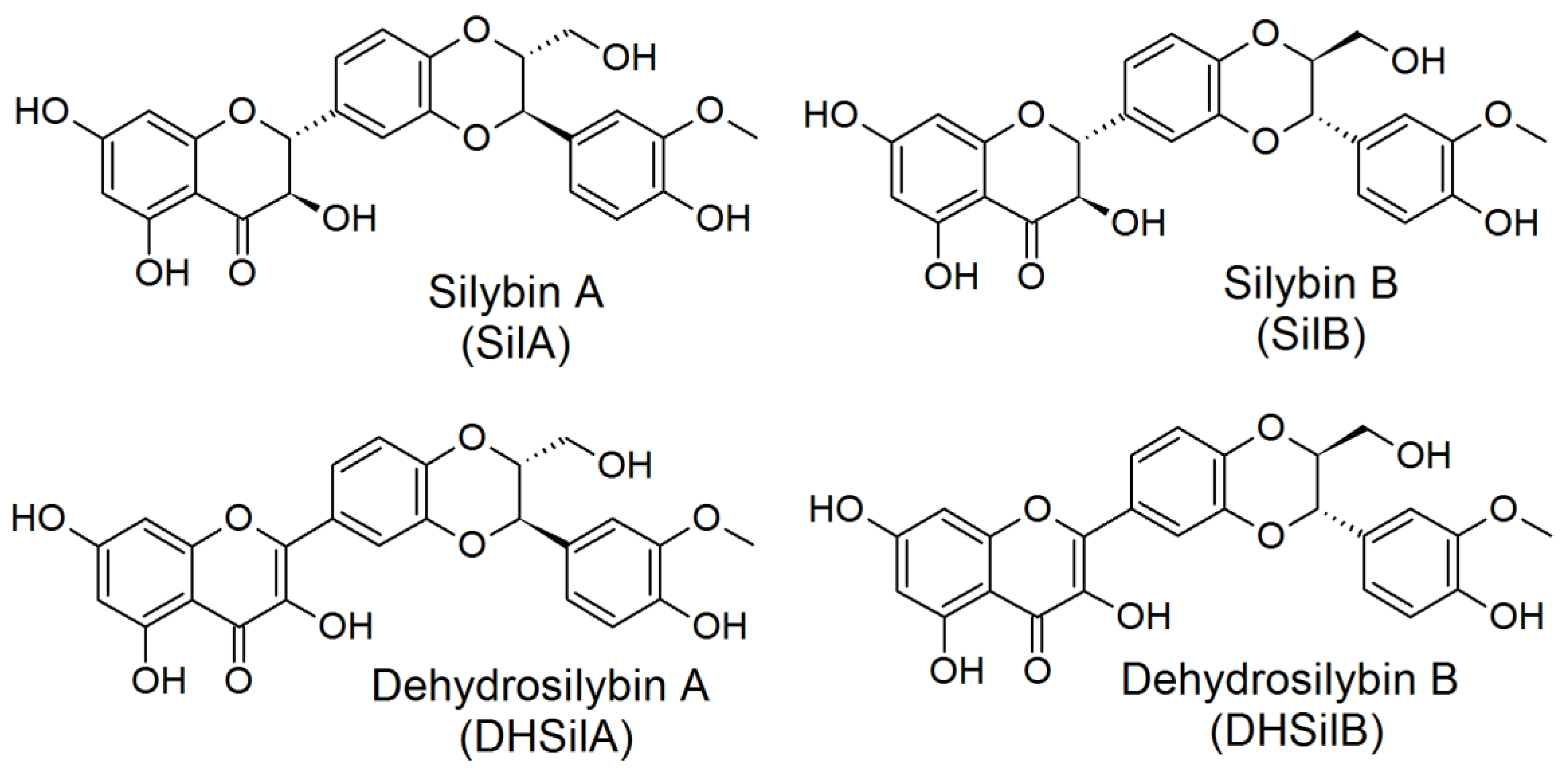 Antioxidants 09 00384 g001