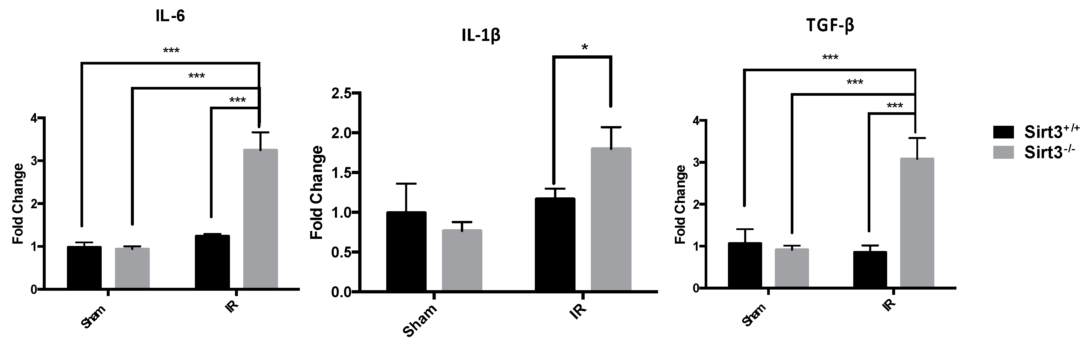 Antioxidants 09 00409 g003