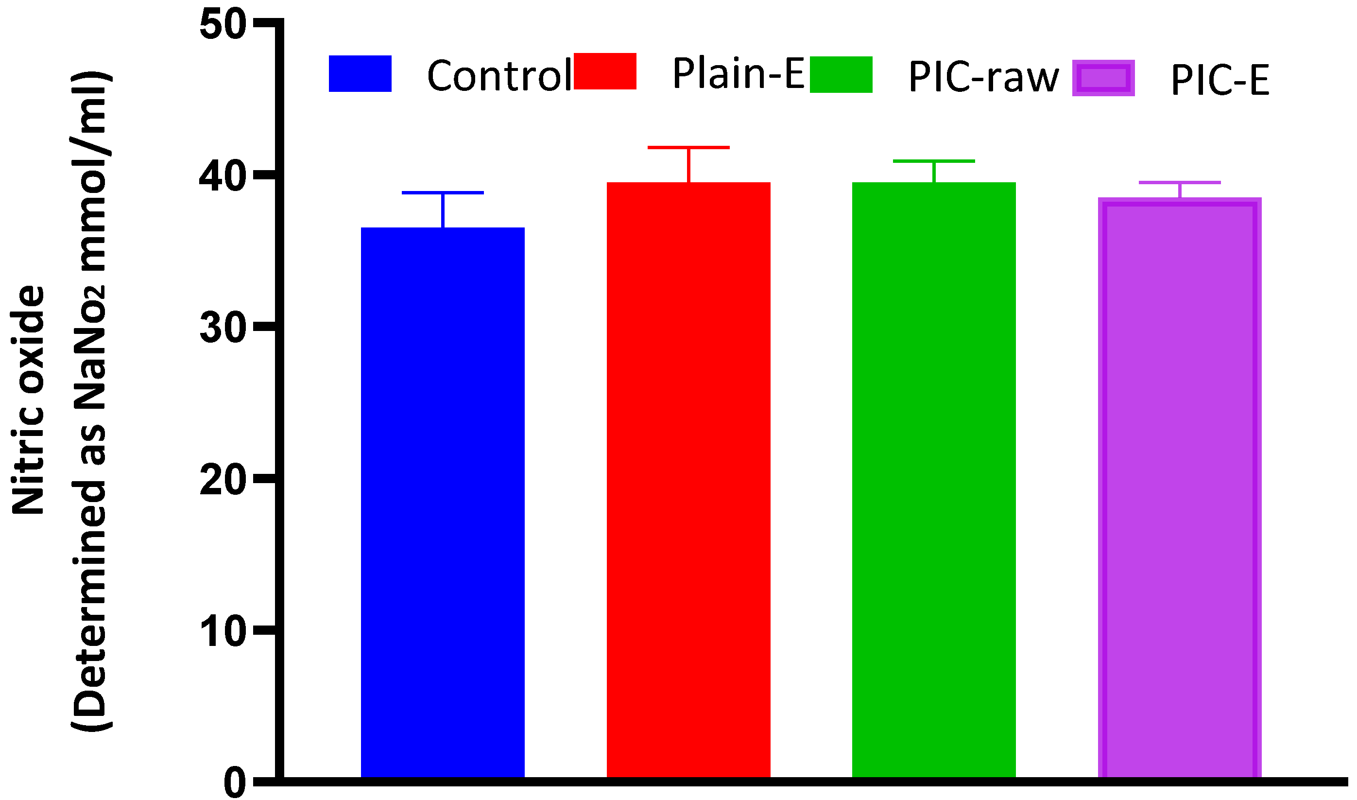 Antioxidants 09 00419 g011