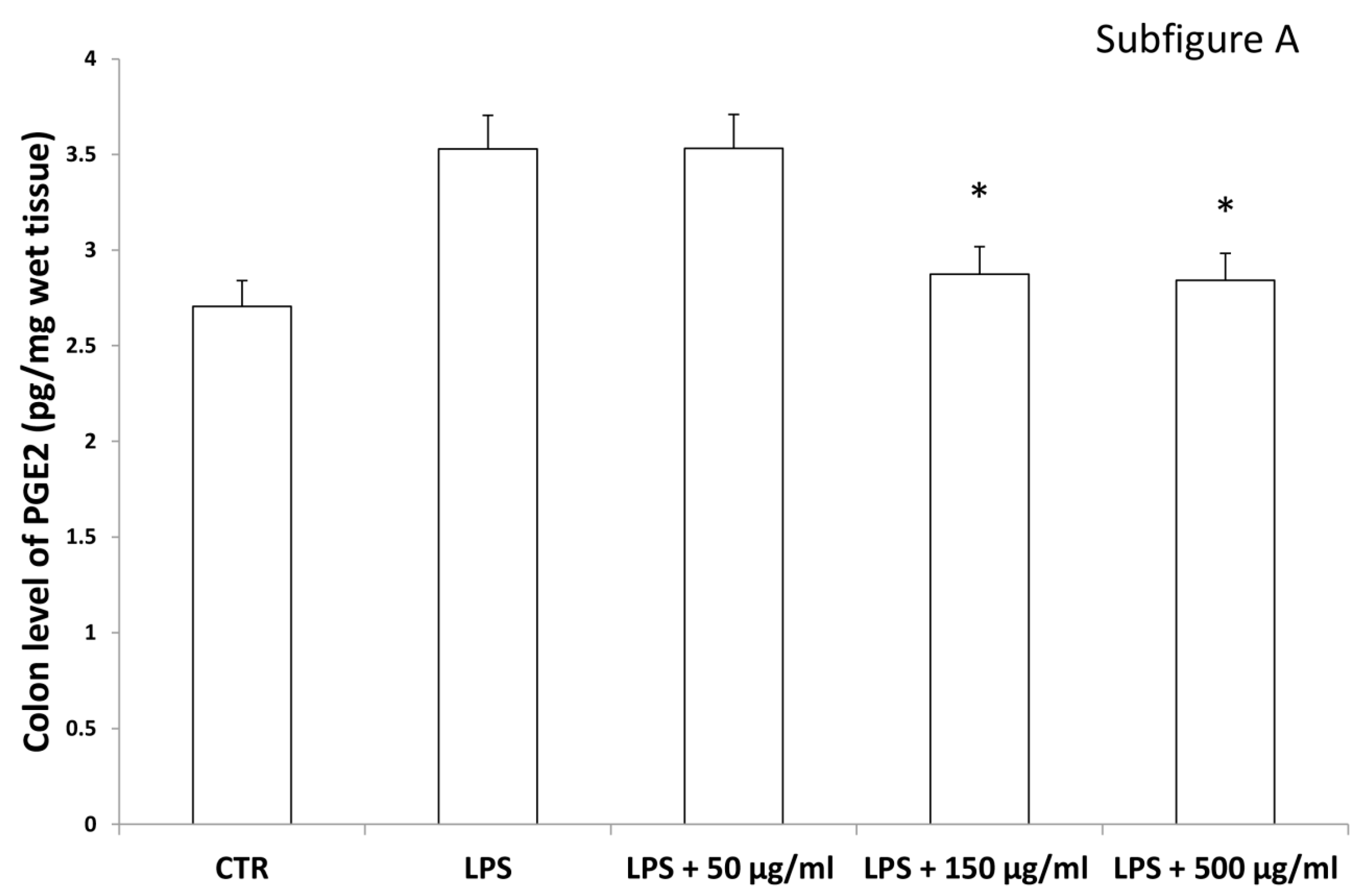Antioxidants 09 00437 g010a Antioxidants 09 00437 g010a