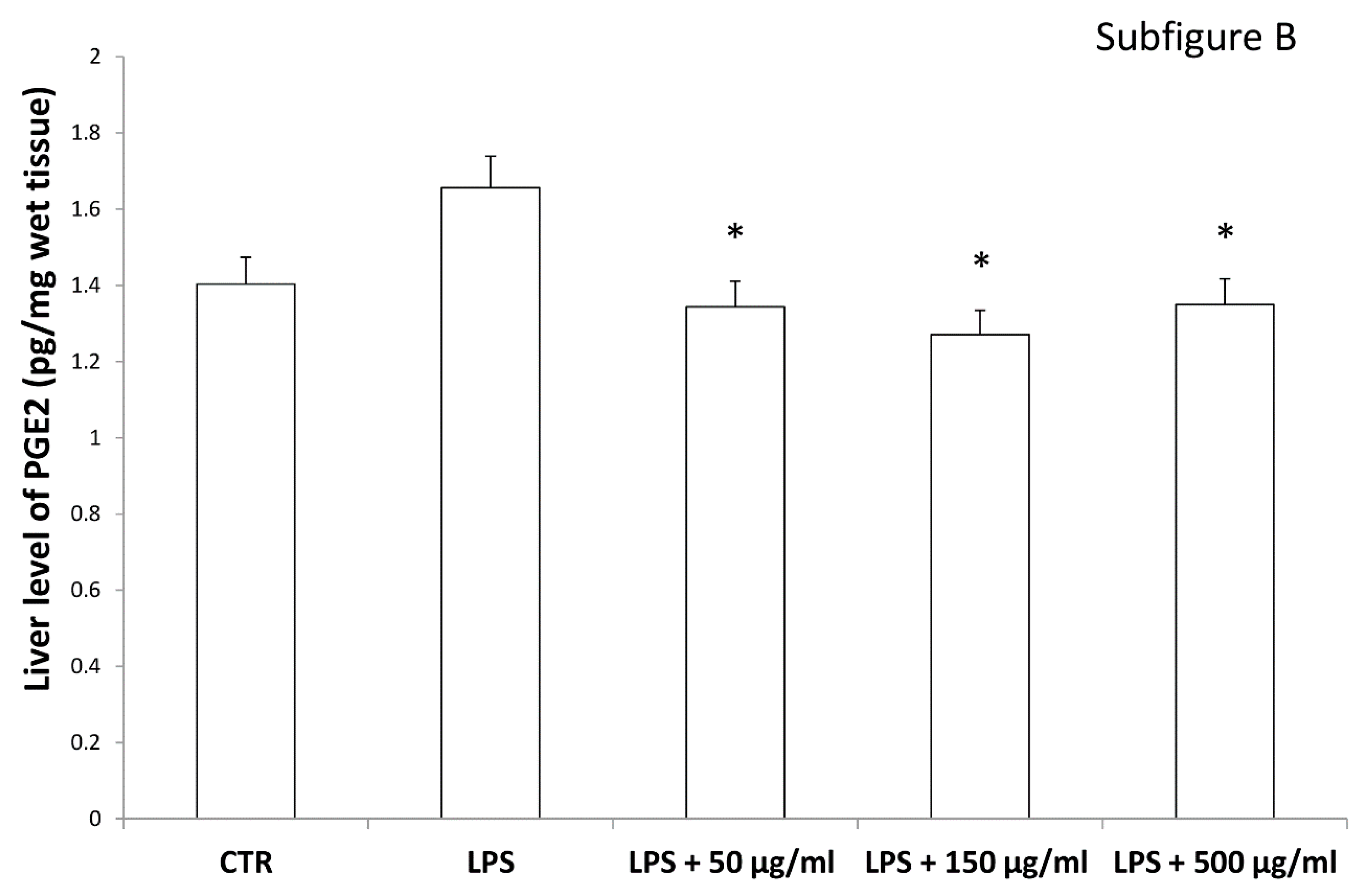 Antioxidants 09 00437 g010b Antioxidants 09 00437 g010b